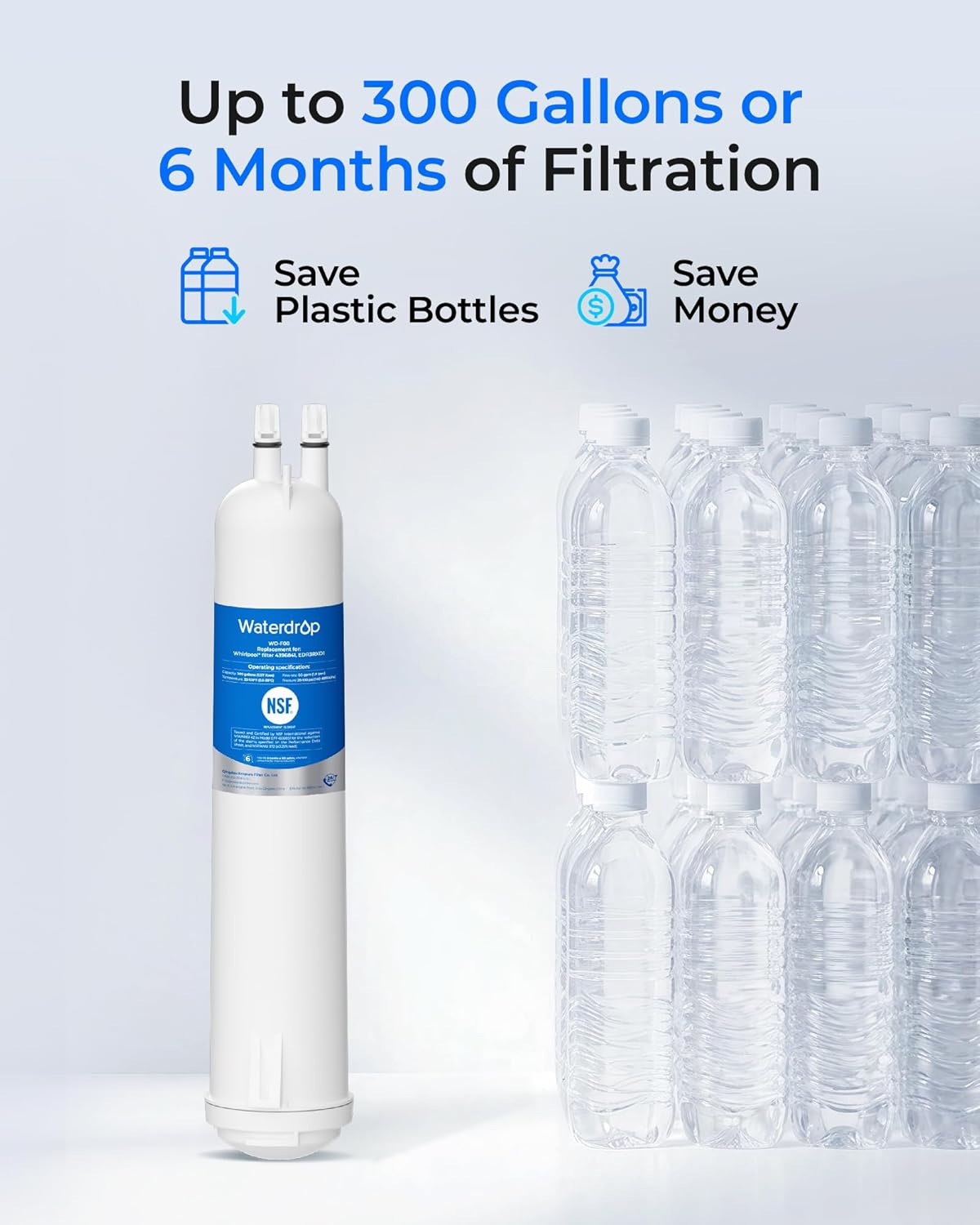 Waterdrop EDR3RXD1 Replacement for Everydrop® Filter 3, 4396841, 4396710, WD-F08, Kenmore® 46-9083, 46-9030 Refrigerator Water Filter, 2 Filters