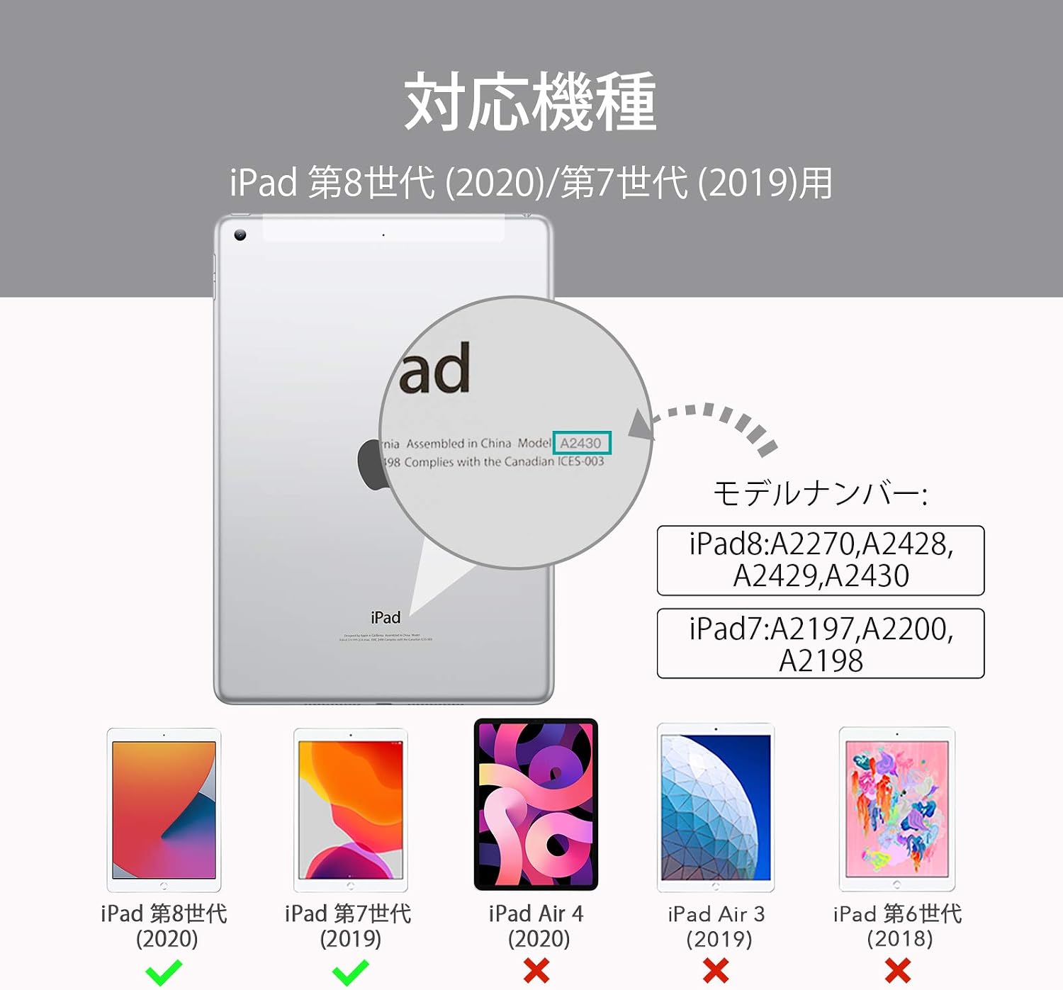 ESR Back Case for iPad 9th Gen (2021)/ 8th Gen (2020)/7th Gen (2019), Clear Slim Hard Shell, Supports Smart Keyboard & Smart Cover, Ascend Series, Clear