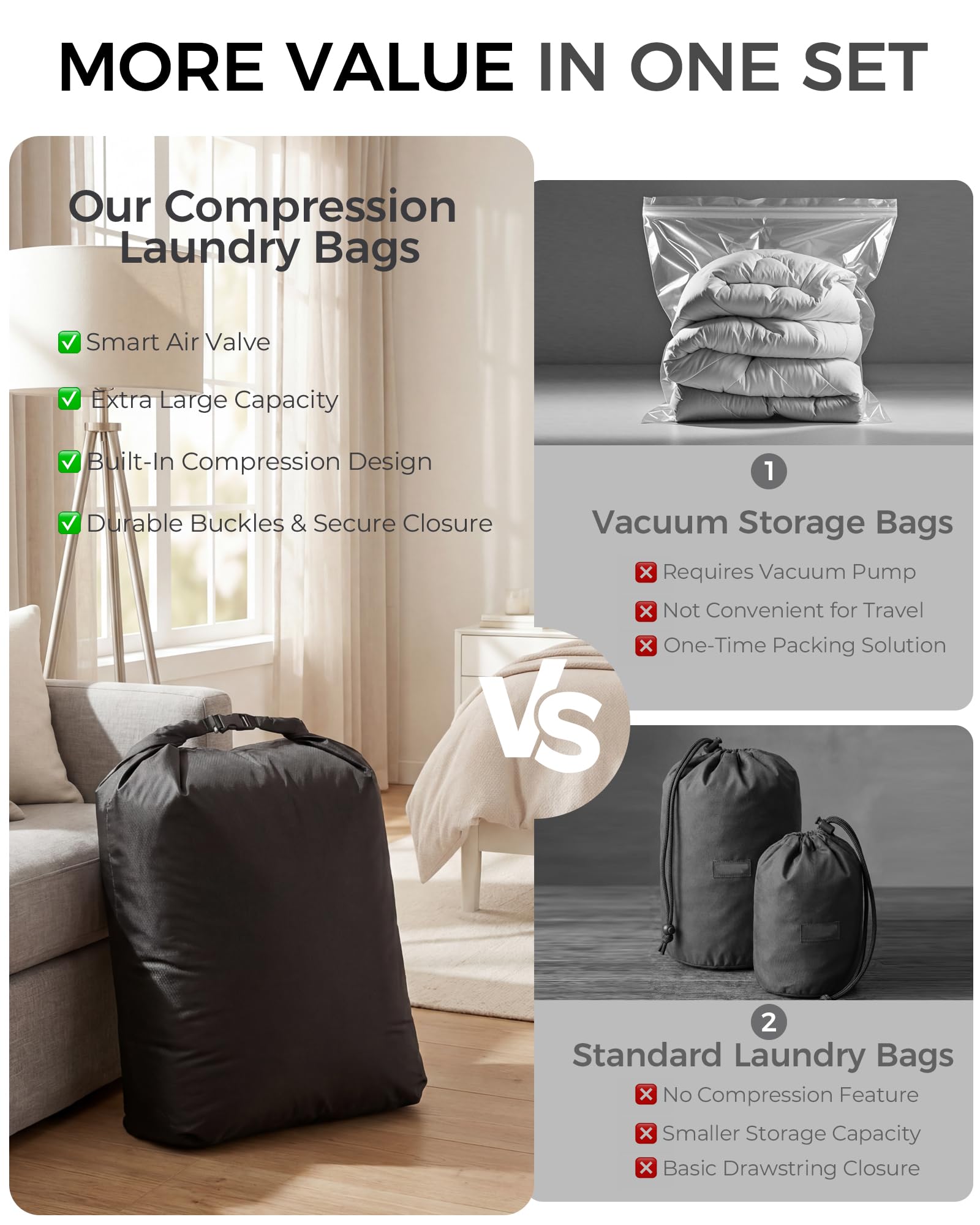 Sacco portabiancheria da viaggio, senza pompa, a compressione sottovuoto, extra large, riutilizzabile, impermeabile e lavabile, ideale per valigie, accessori essenziali per viaggi su strada