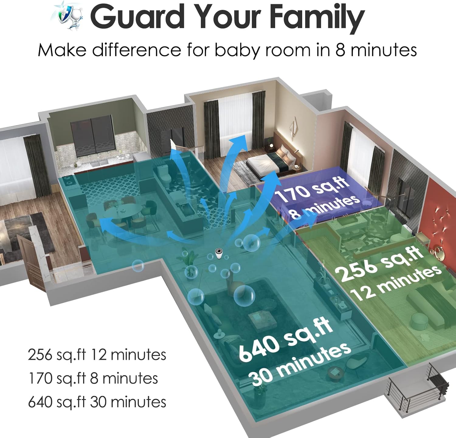 Абанын айлануу схемасы