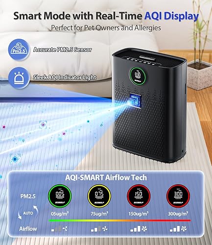 Miniatura 3 de HAP603 - Purificadores de aire para habitaciones grandes del hogar, cubren hasta 2400 pies cuadrados con filtro HEPA verdadero, modo inteligente,