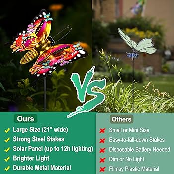 Amazon.com : Solar Garden Lights, Outdoor Butterfly Garden