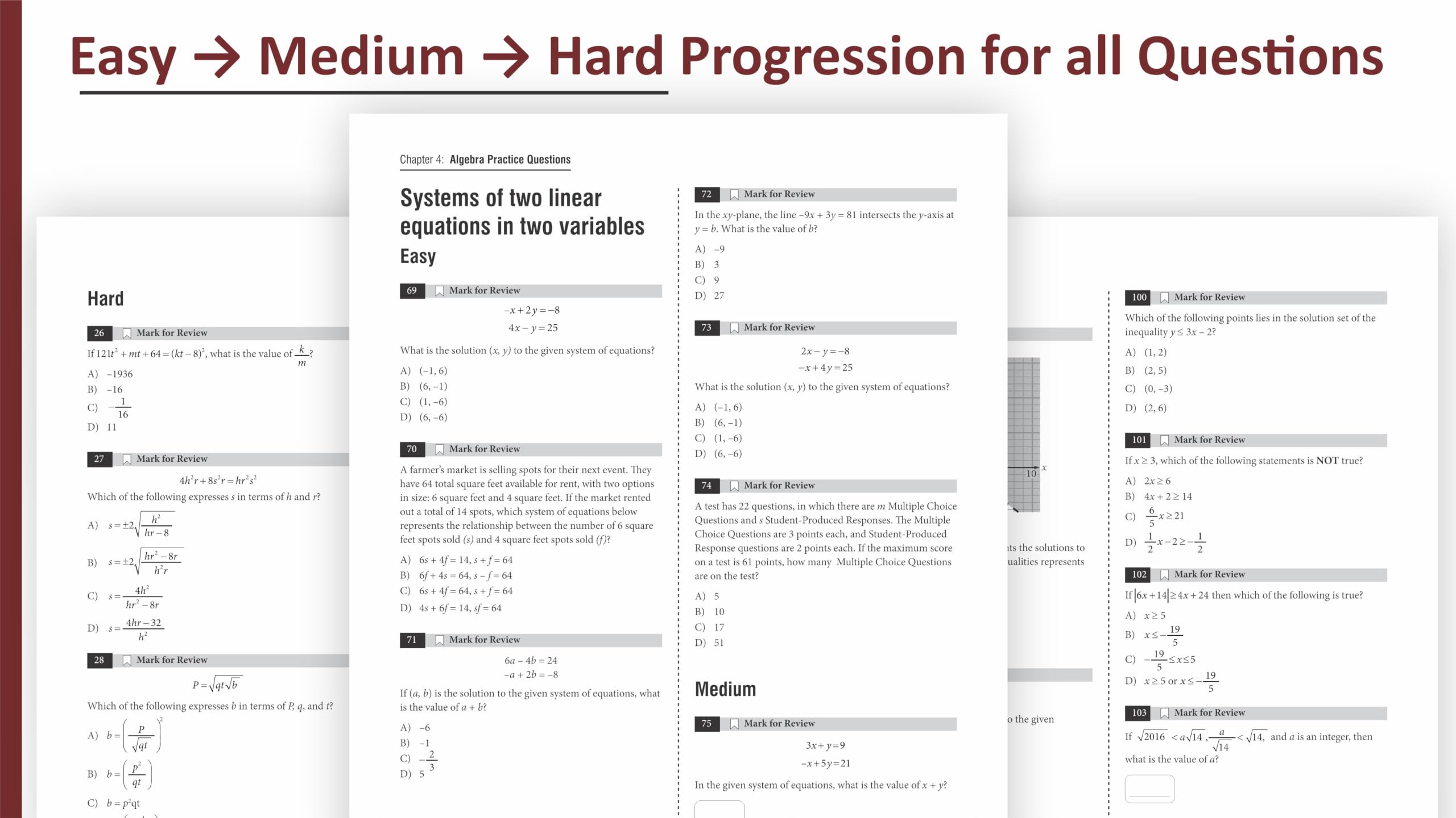 Digital SAT Math Practice Questions: (Test Prep) | 530+ Practice Questions with Detailed Explanations & a Full-Length Sectional Test to Boost Your 2026-2027 SAT Score