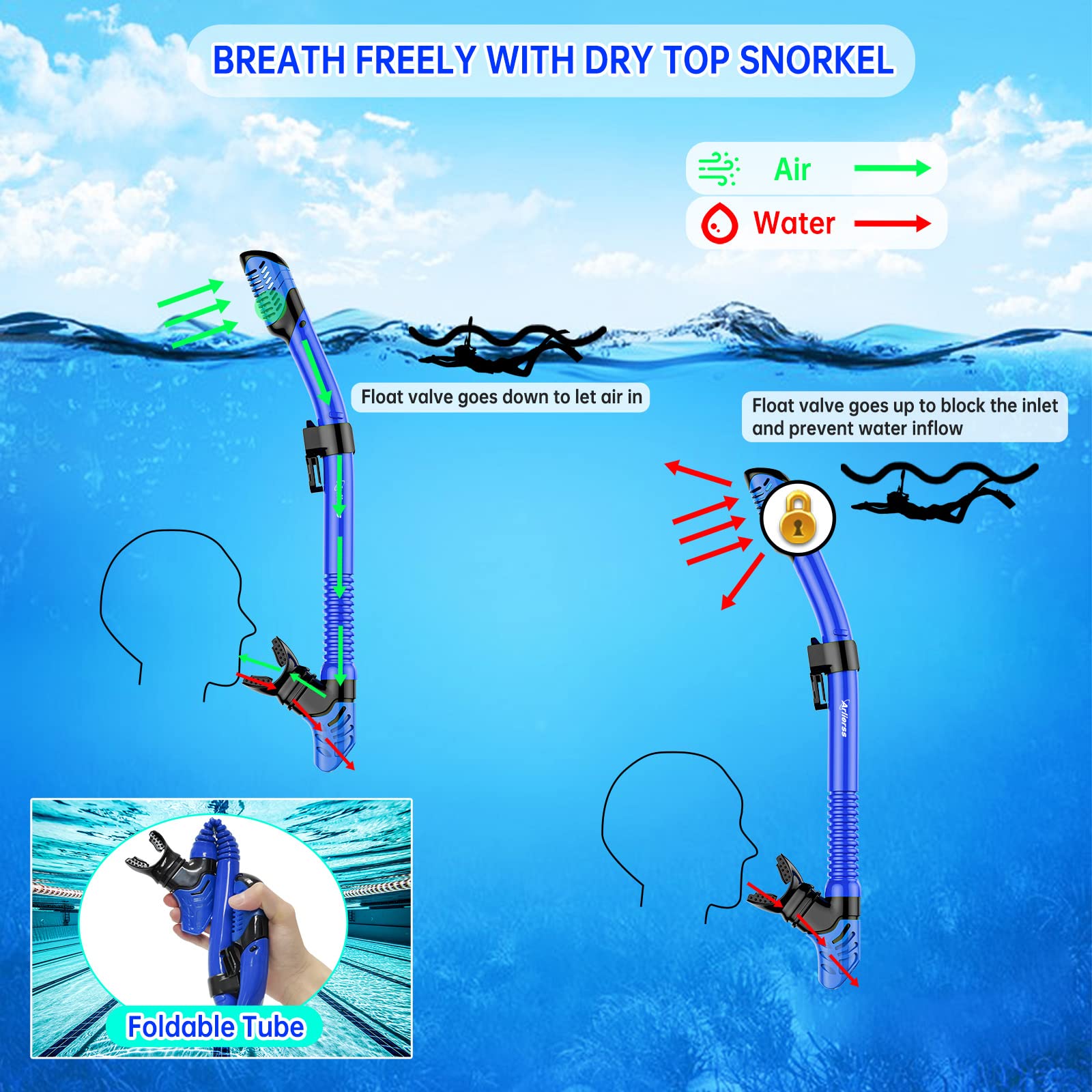 Arlierss Set per Snorkeling, Anti-Fog Maschera Subacquea Panoramica a 180 Gradi e Snorkel Pieghevole, Anti-Perdite Maschera Snorkeling, Set Snorkeling, Set per Lo Snorkeling ​a Secco, Unisex Adulto
