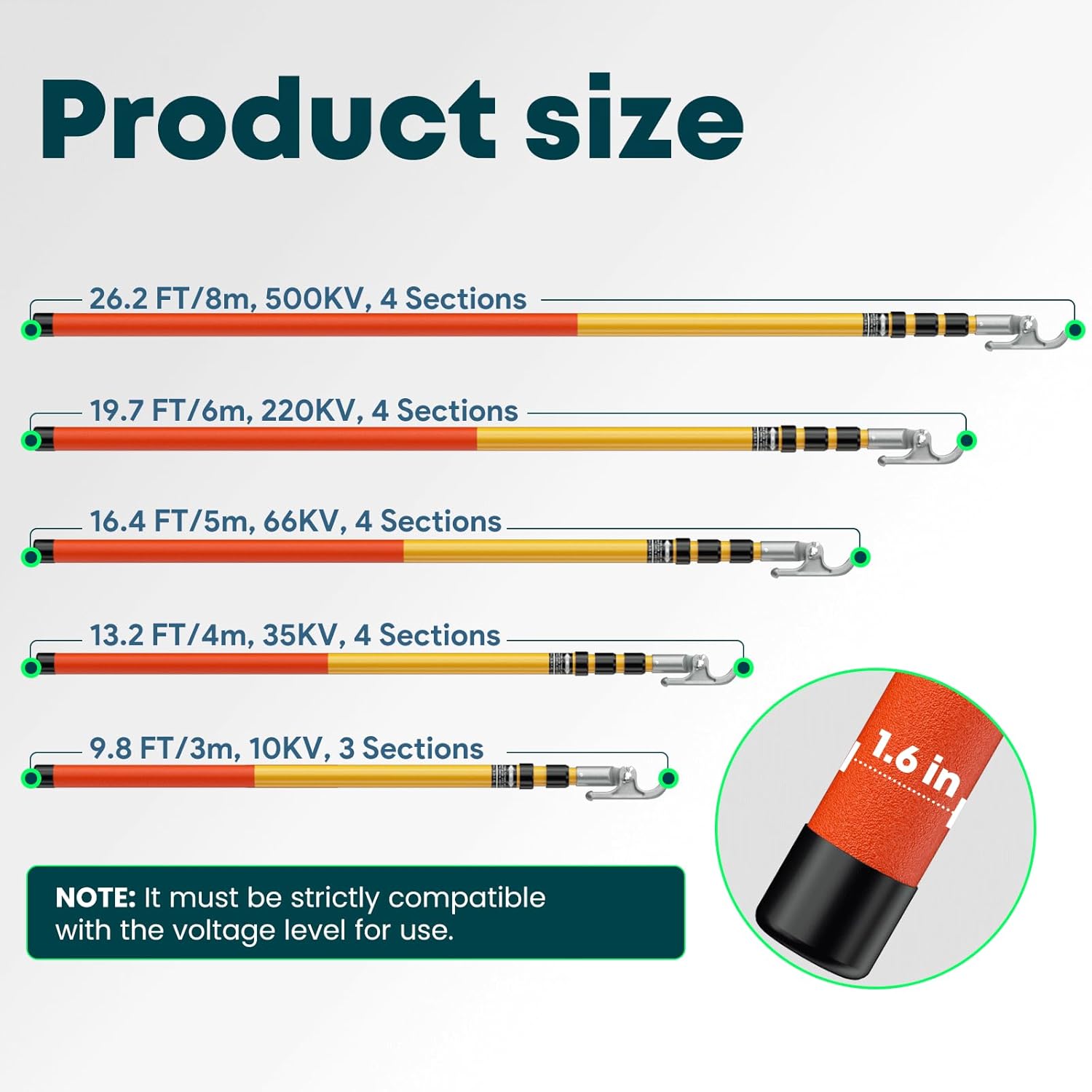 13.2FT Extendable Hot Stick, Compliant with ASTM F711 Standard, 35Kv Rated High Voltage Insulated Glass Fiber Rods for Line Workers, Substation & On-Site Power Safety Operations