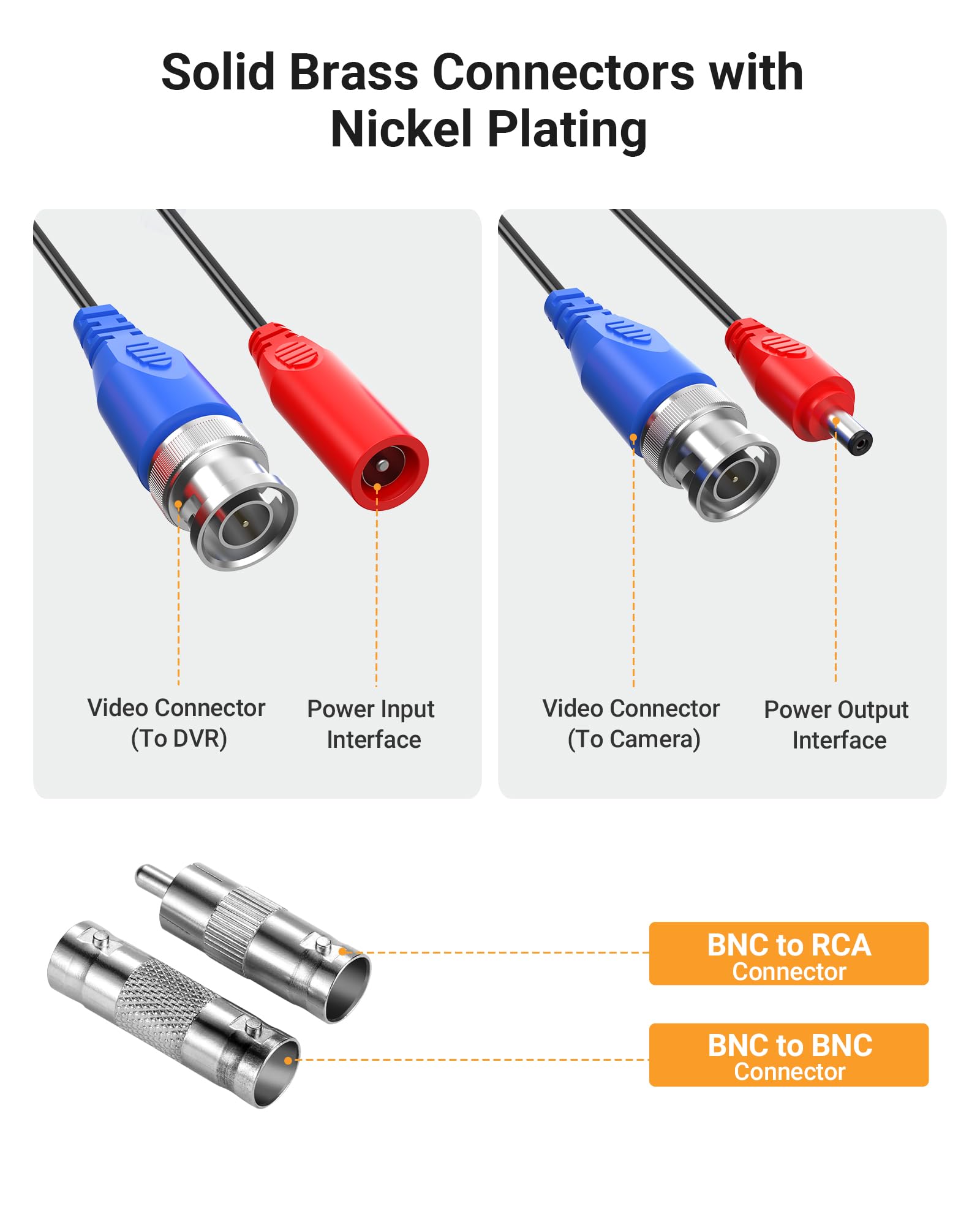 Anlapus PACK 1 Câble Coaxial BNC Vidéo Rallonge 65ft 18mètres Préfabriqué Tout-En-Un pour Camera de Surveillance Analog/CVI/AHD/TVI 1080p