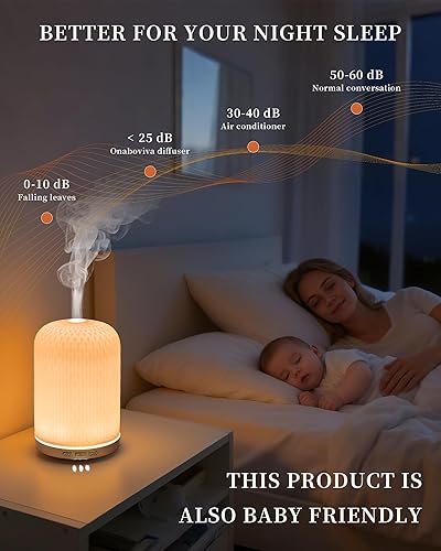 Miniatura 4 de Difusor de aceite esencial para el hogar, difusor de aceites esenciales para habitación grande, difusor de cerámica con cable USB, luz ambiental