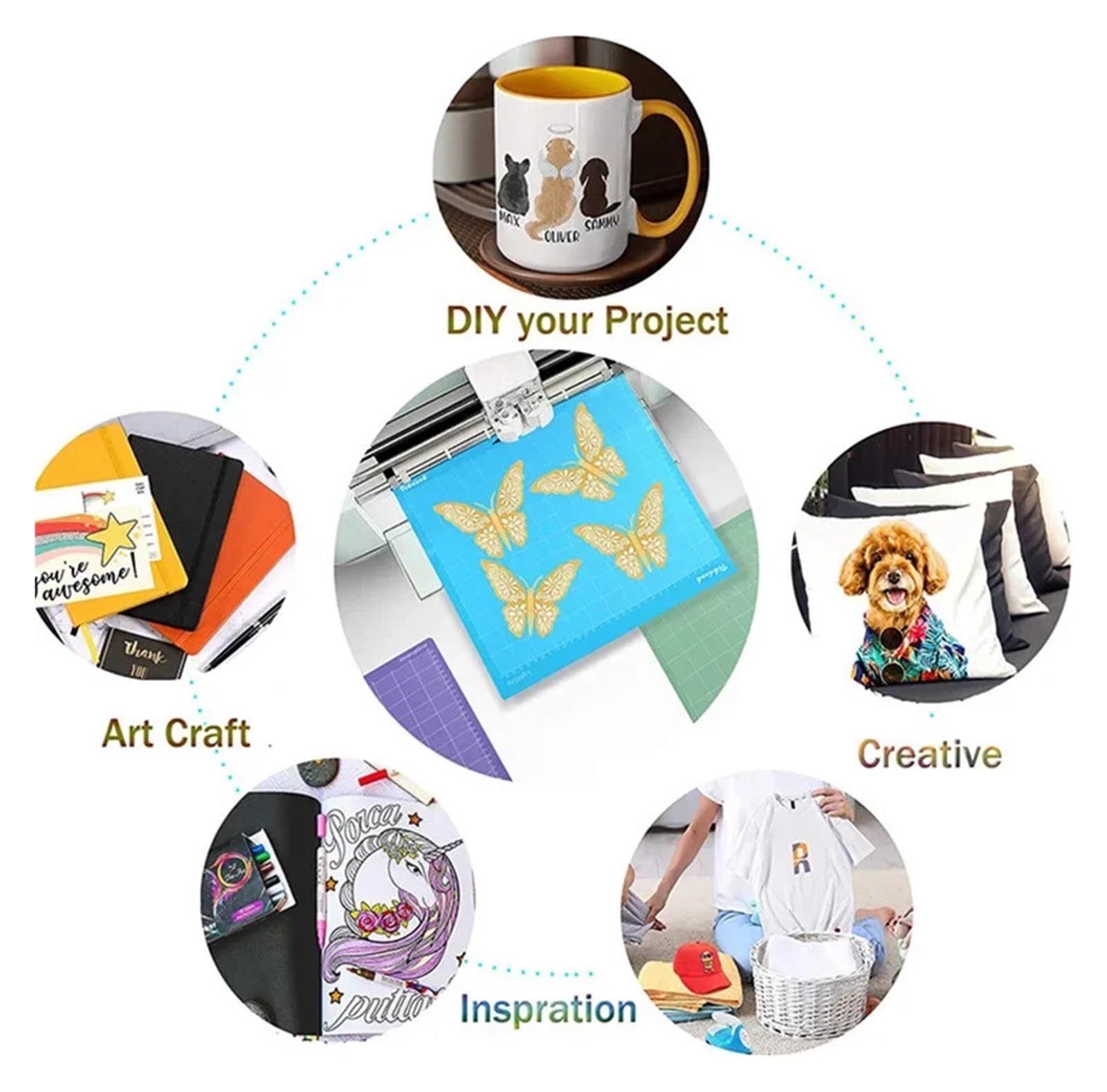 Self Healing Cutting Mats 12x12inch Variety Cutting Mats For Explore Air/Maker 12X12inch Sticky Replacement Accessories(4pcs setA)