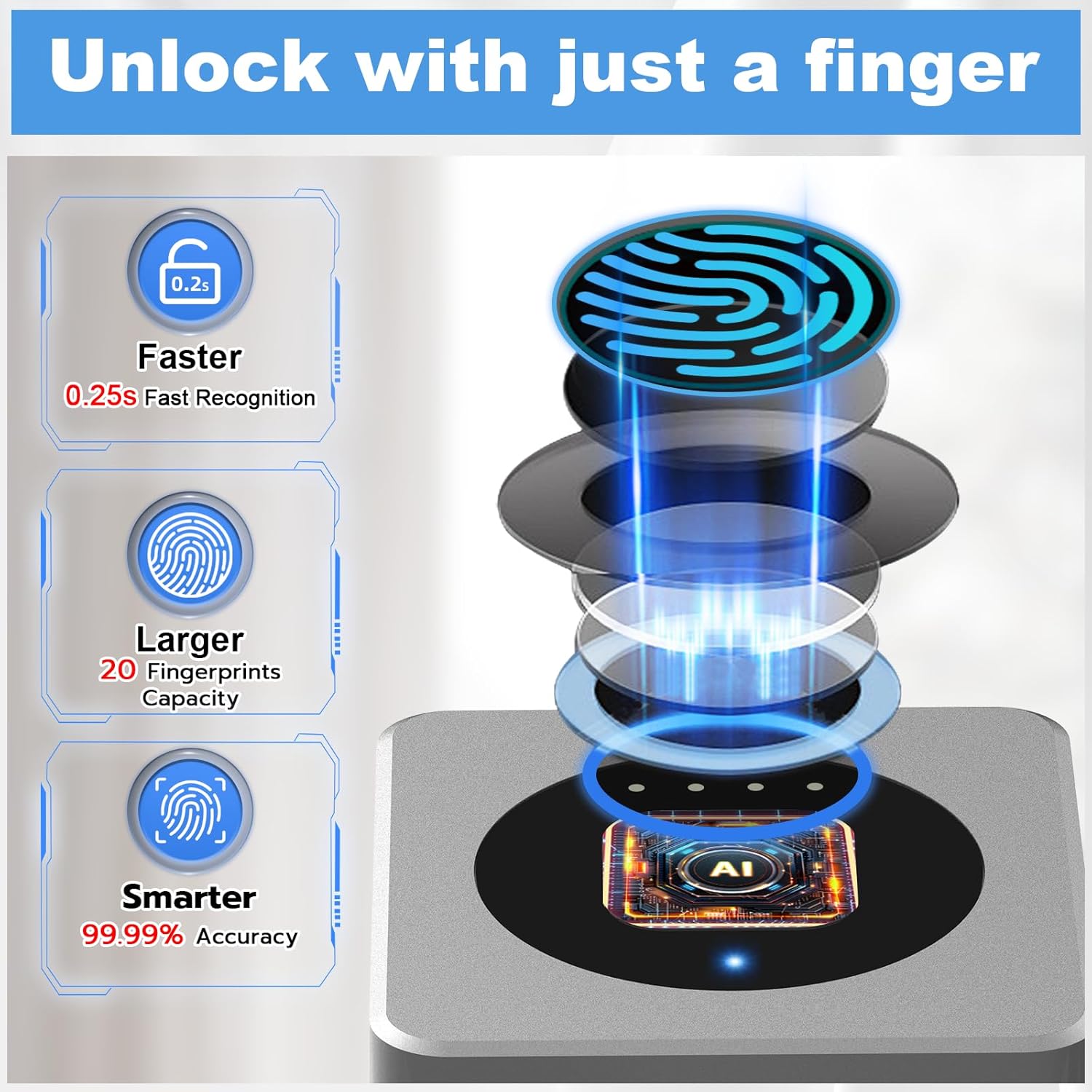 eLinkSmart Gym Locker Padlock - Fingerprint Mobile APP Unlock Remote Unlock: Waterproof Keyless Biometric Padlock for Gym Locker Field Box Footlocker Tool Box Gun Case Type-C Silver