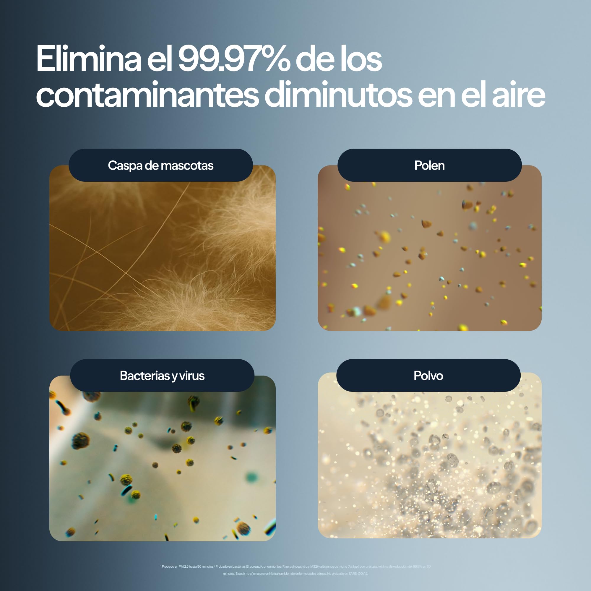 BLUEAIR Purificador de aire 43 m², inteligente y silencioso, HEPASilent, ideal para hogar, dormitorio, niños, polvo, alérgenos, humo, moho, pelo de mascotas - Blue Pure 511i Max