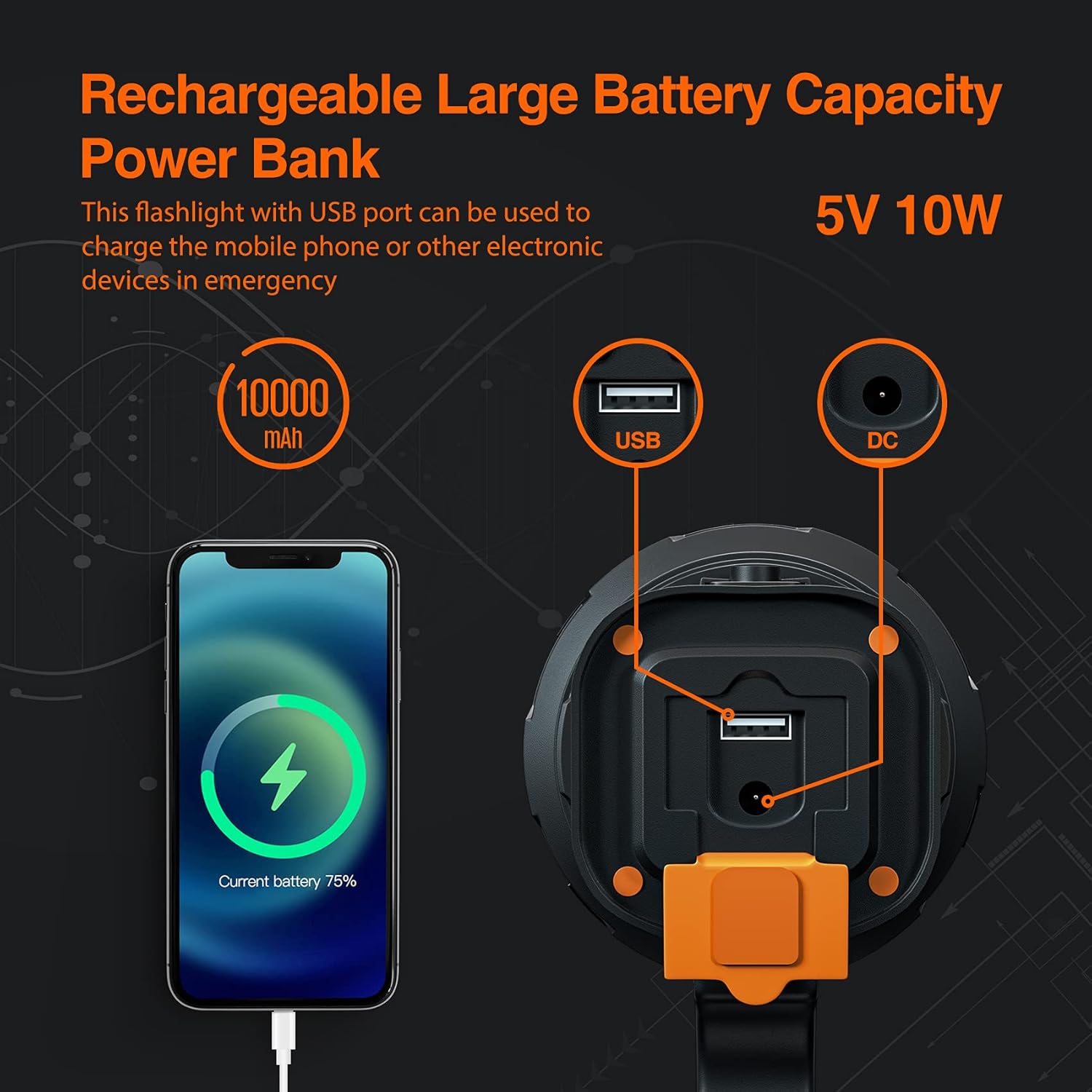 Rechargeable Spotlight, Super Bright 6000Lumen Handheld Flashlight with Foldable Tripod, 10000mAh Spot Light with USB Power Bank, 6 Modes IP44 Searchlight for Fishing Hiking with Wristband - - 