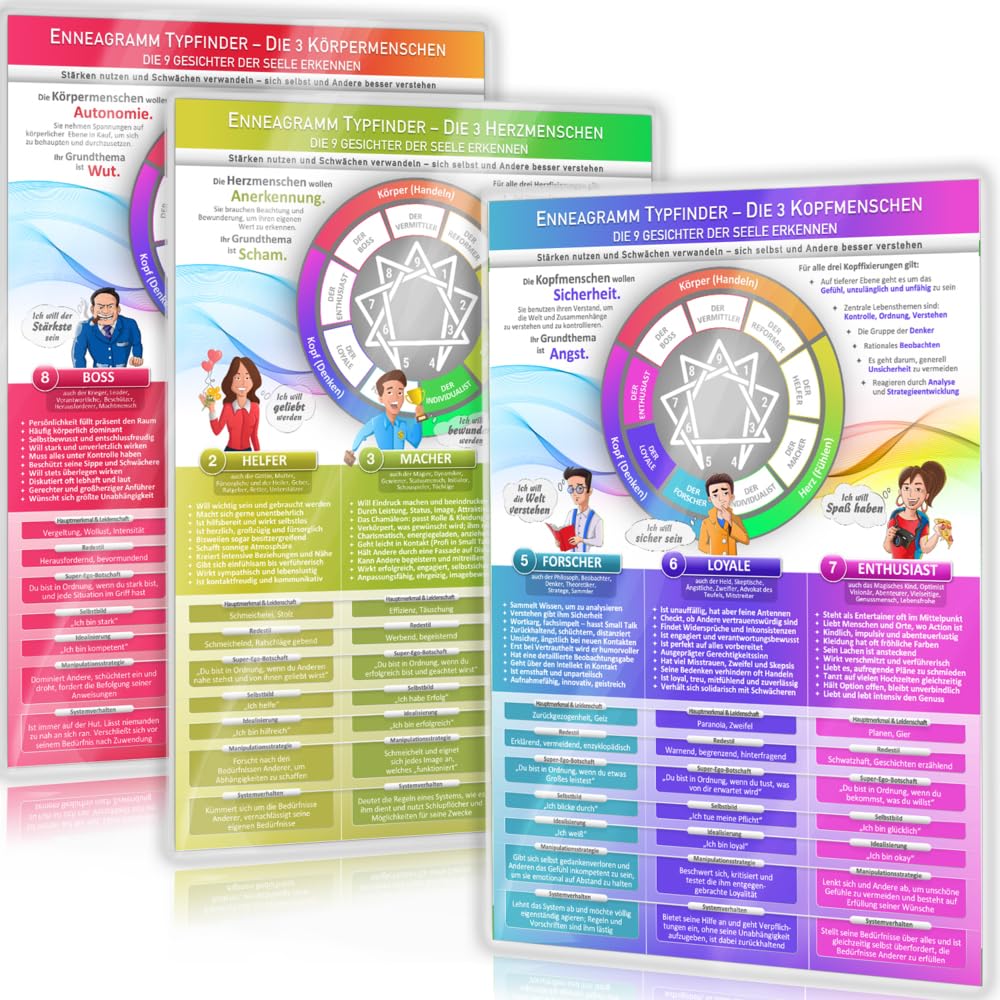 [6er Set] Das vielseitige All-in-One Persönlichkeitsentwicklungs-Set (2024) – Ergründe Dich & verbessere deine Beziehungen mit dem Enneagramm ... Bedürfnisfinder – 6teilig, DINA4, laminiert