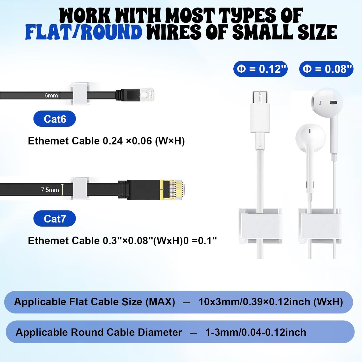 100 Pcs Flat Cable Clips Ethernet Wire Holders for Cords Self Adhesive Cable Clips for Home Wall Ethernet Network Cord Organizer Decoration Fairy Light Sticky Hooks Desk Car Home and Office White