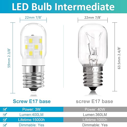 Miniatura 5 de Bombilla LED E17 para debajo del microondas sobre la estufa de 125 V, 8206232A, equivalente a 40 W, base intermedia E17, bombilla regulable de 3 W