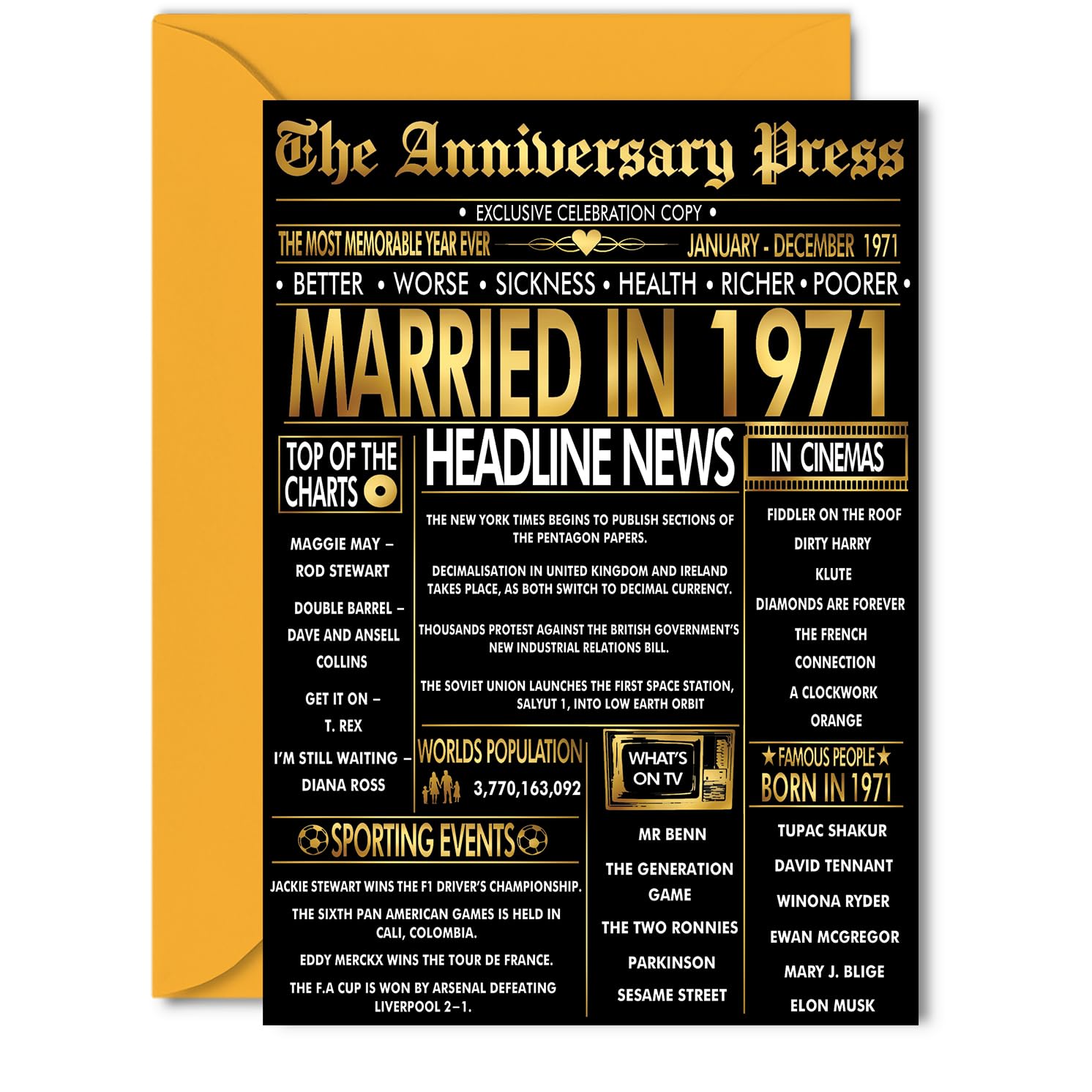 Gold 55th Anniversary Card for Women Men - Golden Newspaper Married in 1971-55 Year Wedding Anniversary Card for Husband Partner Wife Companion, 5x7 Inch Anniversaries Greeting Cards