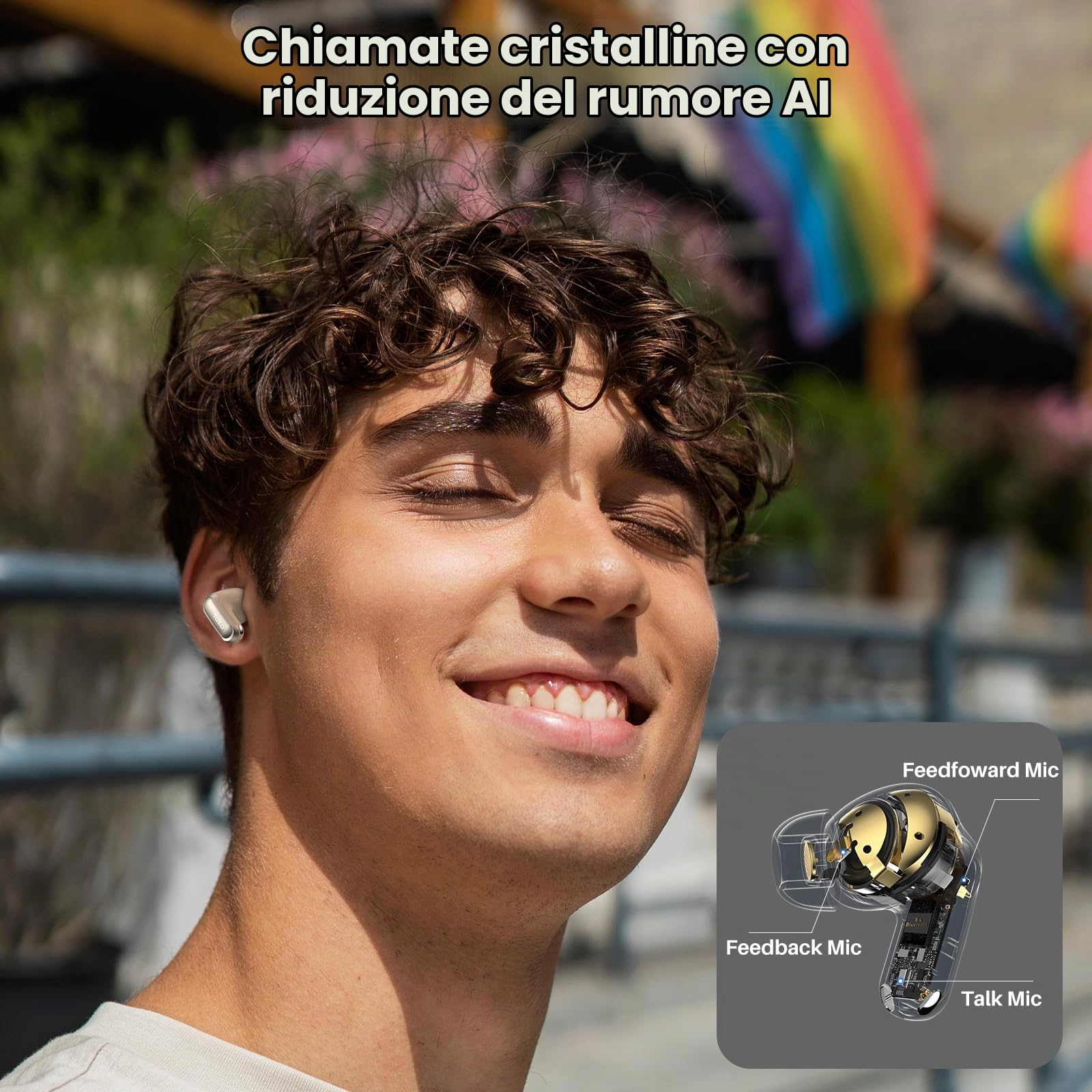 TOZO NC20 Cuffie Bluetooth 5.4 con ANC, Hi-Res LDAC, 6Mic ENC per Chiamate | Traduzione Vocale IA in Tempo Reale, Note Riunione, IPX8 Rilevamento Automatico, Dual Connection, Ricarica Wireless