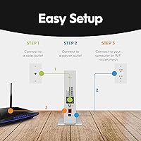 Vista 7 de Hitron Módem DOCSIS 3.1 Multi-Gigabit CODA56 Velocidades máximas de Internet de 2.5 Gbps Certificado con Xfinity, Charter Spectrum, Cox Cable