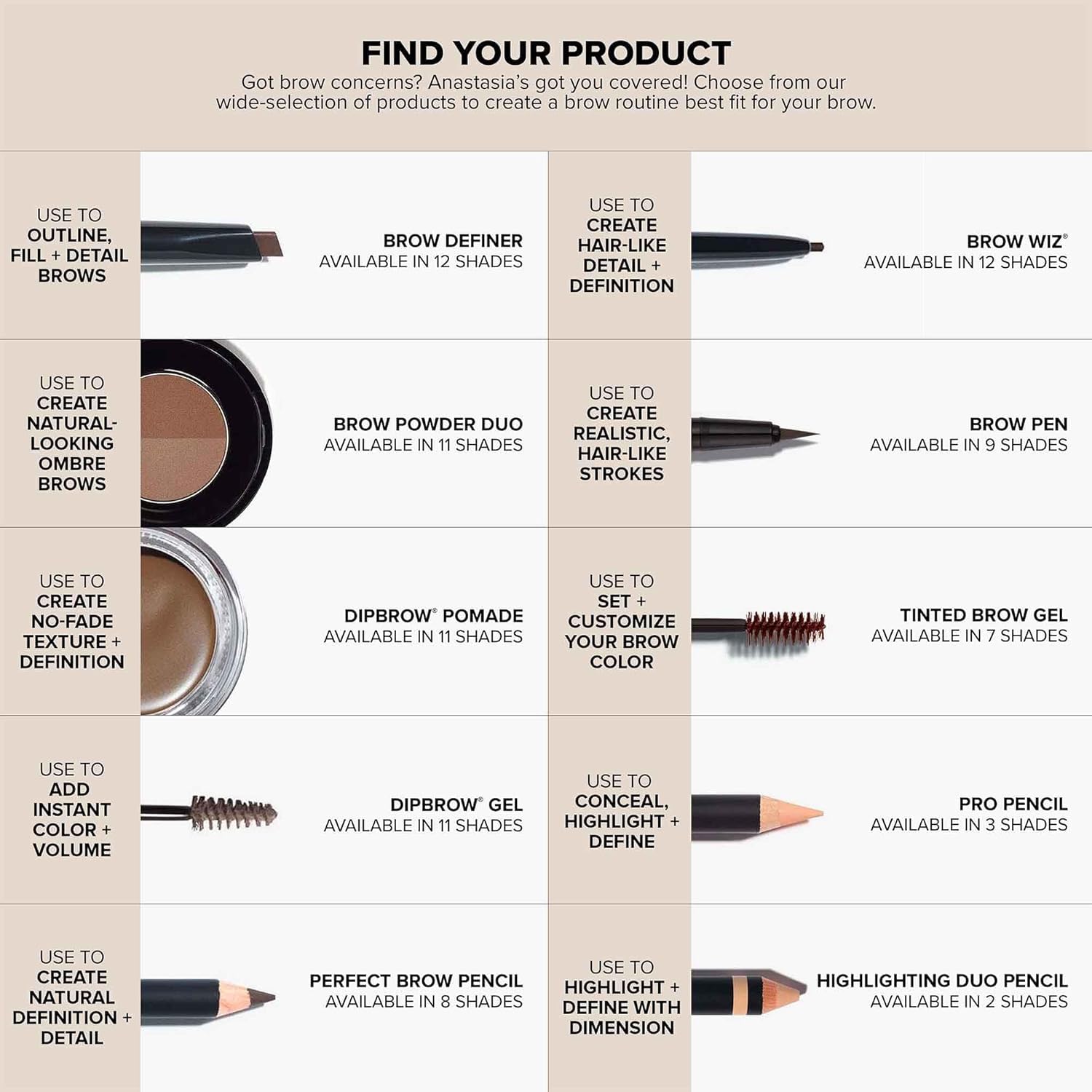 Anastasia Beverly Hills - Brow Wiz - Ash Brown