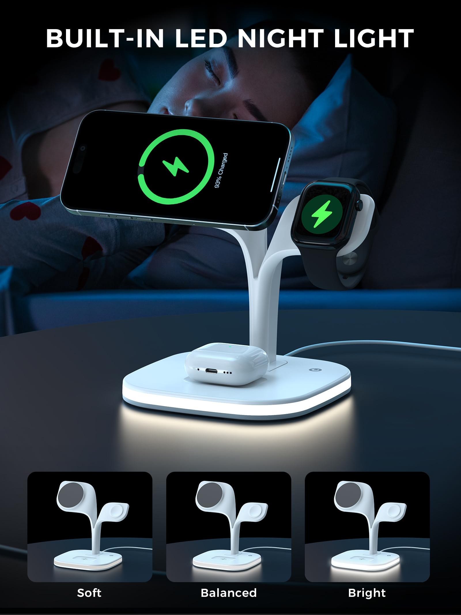HJCE Bezprzewodowa ładowarka, 20W stacja ładująca 3 w 1 do Apple składana, indukcyjna do iPhone 17e Air 17 16 15 14 13 12, Apple Watch 11/10/9/8/7/6/5/4/3/2/SE/Ultra, AirPods Pro/3/2