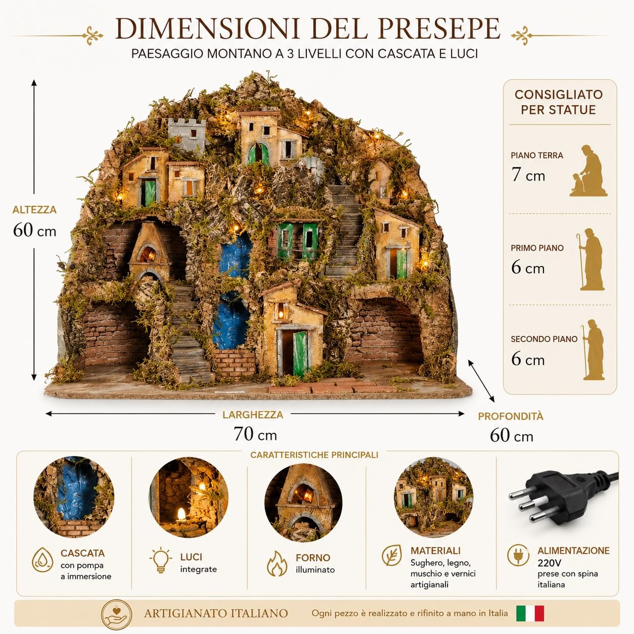 CHIANESE Presepe Napoletano Artigianale con Cascata Luci e Forno 70x60x60 cm Scenario Paesaggistico su Tre Livelli per Pastori 6-7 cm