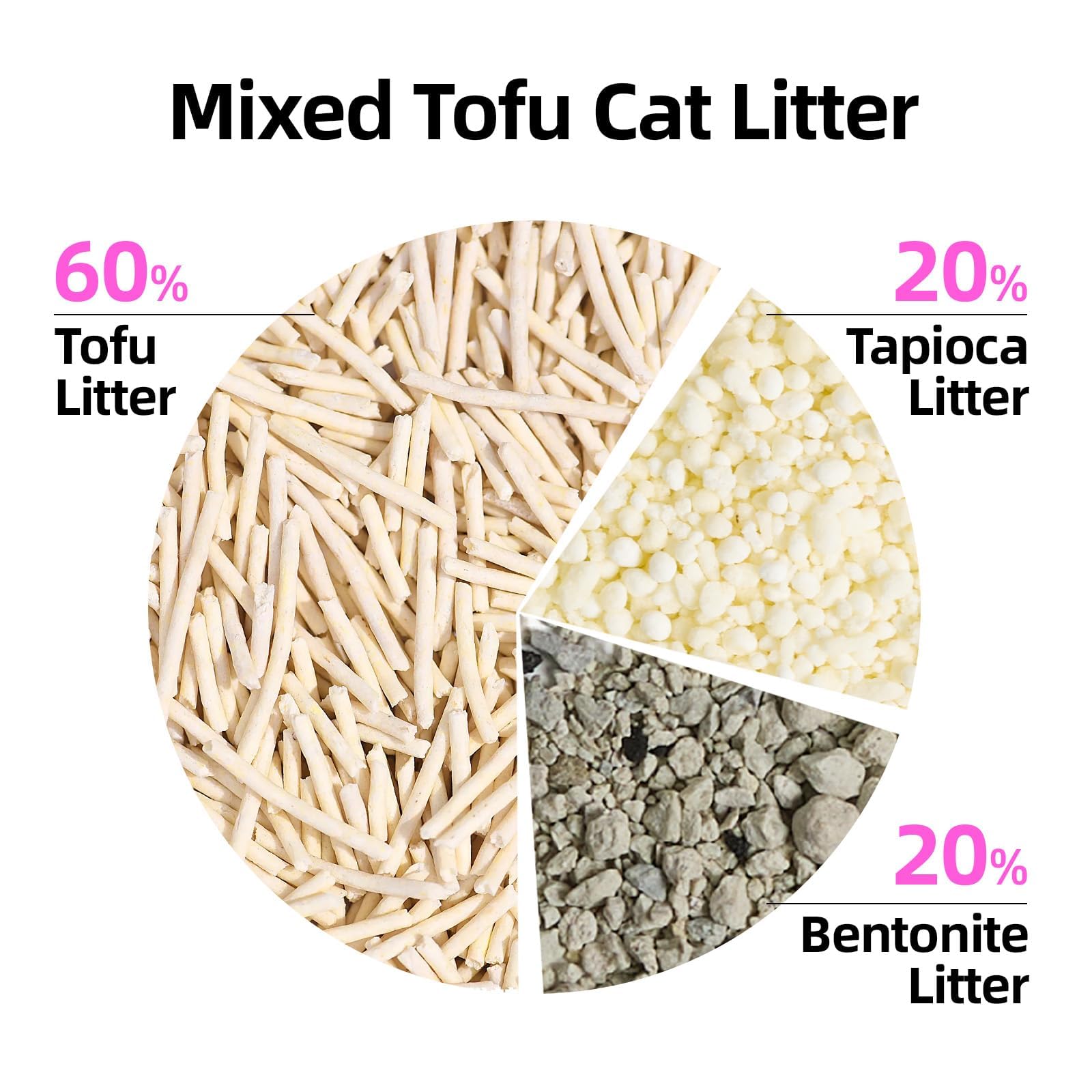 Lettiera per gatti mista con tofu resistente al 99,9%, senza polvere e sciacquabile, con ingredienti naturali e sostenibili misti, tofu misto e bentonite, controllo degli odori, basso