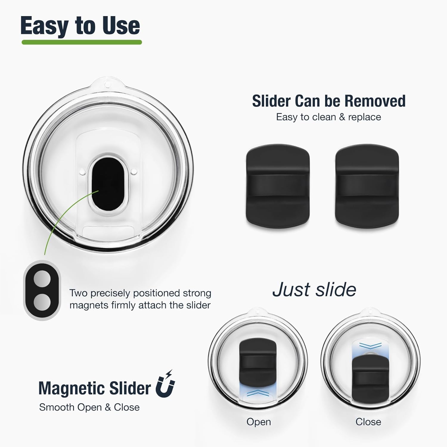 20 oz Tumbler Lids for YETI,Magnetic Tumbler Lid Replacement for YETI,BPA Free 2 Pack Black Tumbler Lids - Image 4