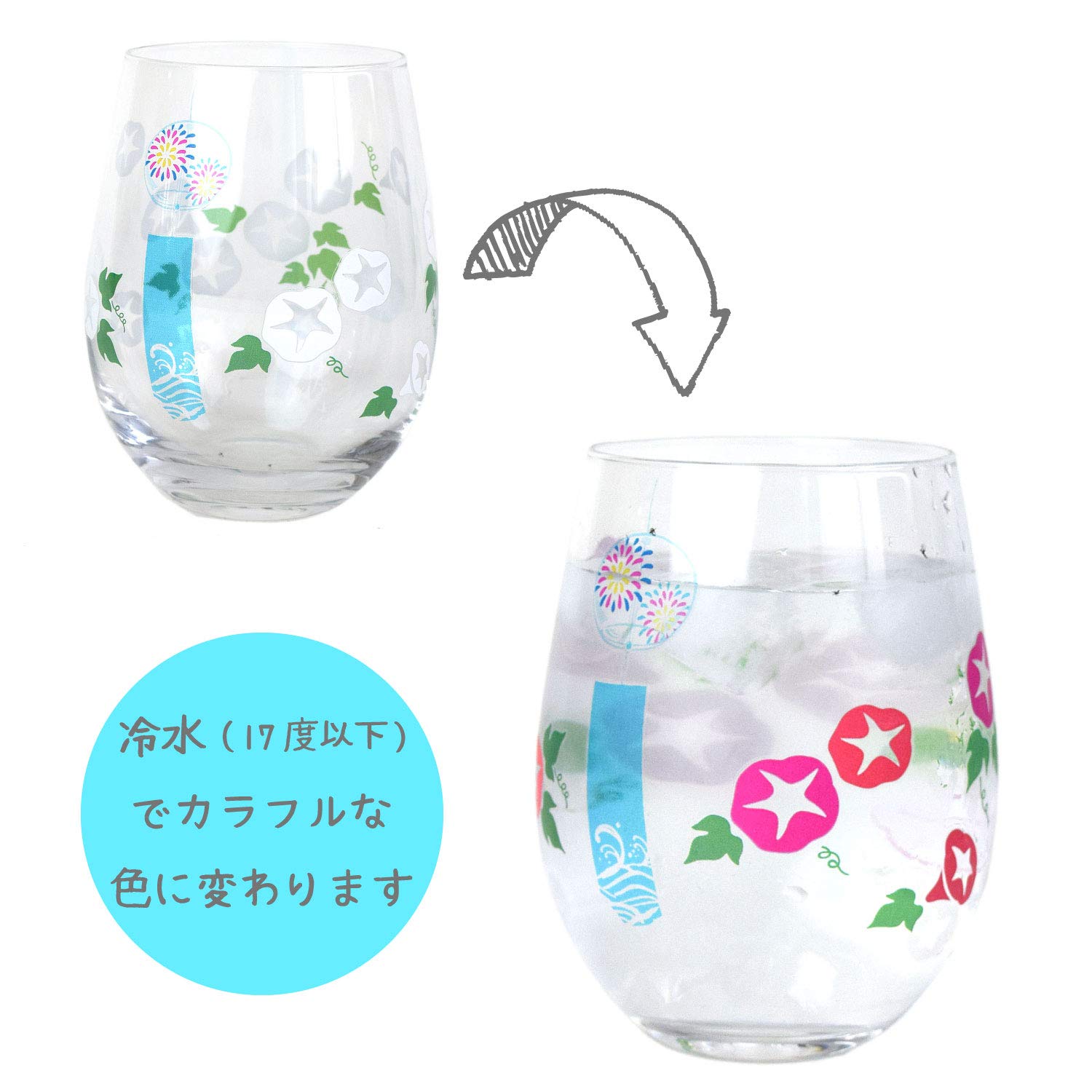 Amazon｜温度で色が変わるグラス 冷感 涼感 500ml 朝顔 箱入り 日本製