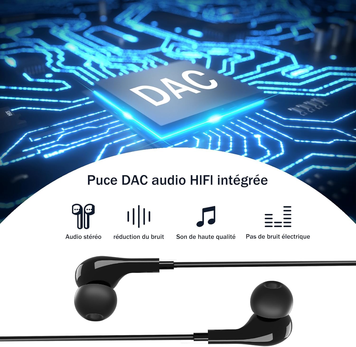 Écouteurs USB C pour Samsung Galaxy S26 S25 S24 S23 S22 Ultra A56 A16 A55 5G A16 HiFi Stéréo Magnétique Ecouteurs Filaire USB C avec MICR pour iPhone 15 16 17 Pro Max Huawei P60 Pixel 8 7 Pro iPad 10