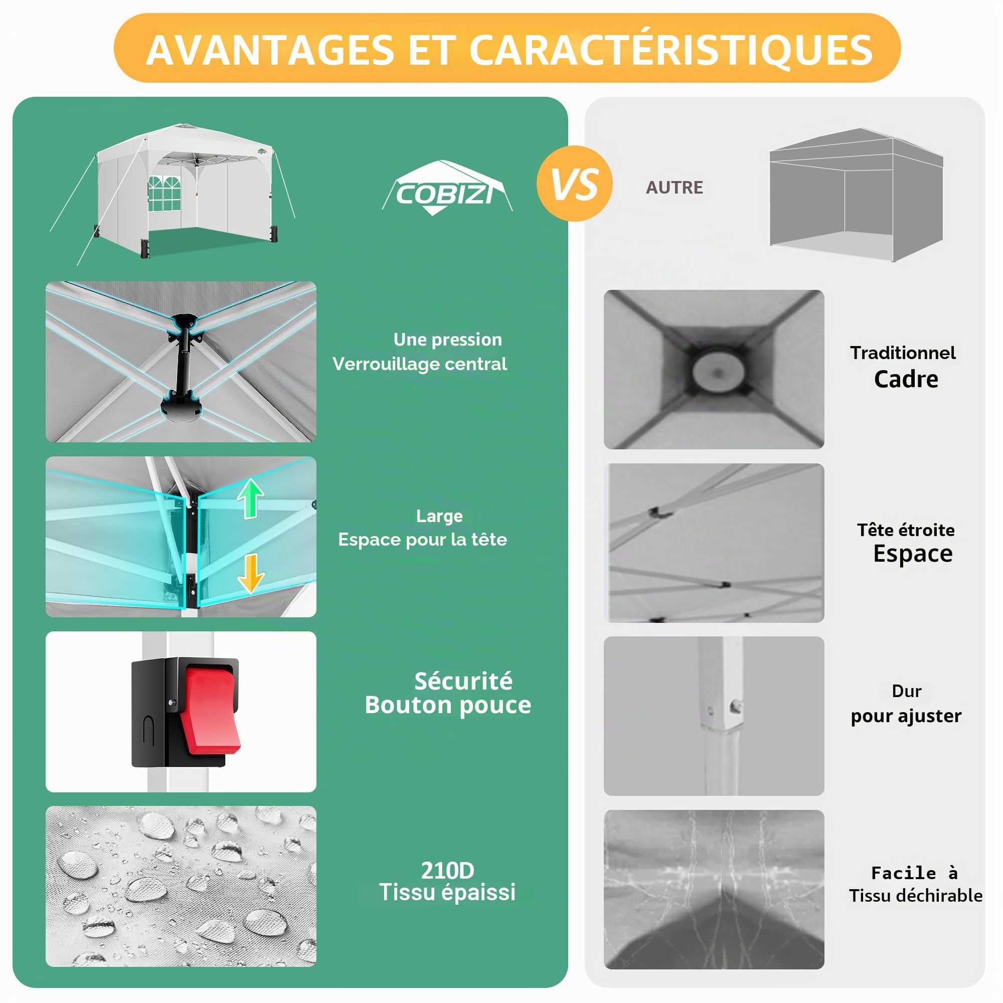 Cobizi Tonnelle Pliante 3x3 Imperméable Tonnelle De Jardin Exterieur,3 Panneaux Latéraux,Tonnelle Pliante Imperméable,Convient pour Le Camping, Les Festivals, Barnum avec 4 Sacs,Sable，Blanc