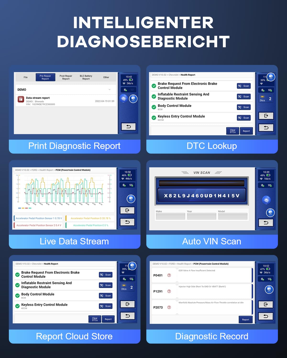 OBD2 Diagnosegerät, MUCAR VO6 Diagnosegerät Auto, Für Alle Fahrzeuge Mit & Alle Systemdiagnosen Und 28 +Reset-Funktion, Kfz Auslesegerät Mit AutoVIN, Android 10.0