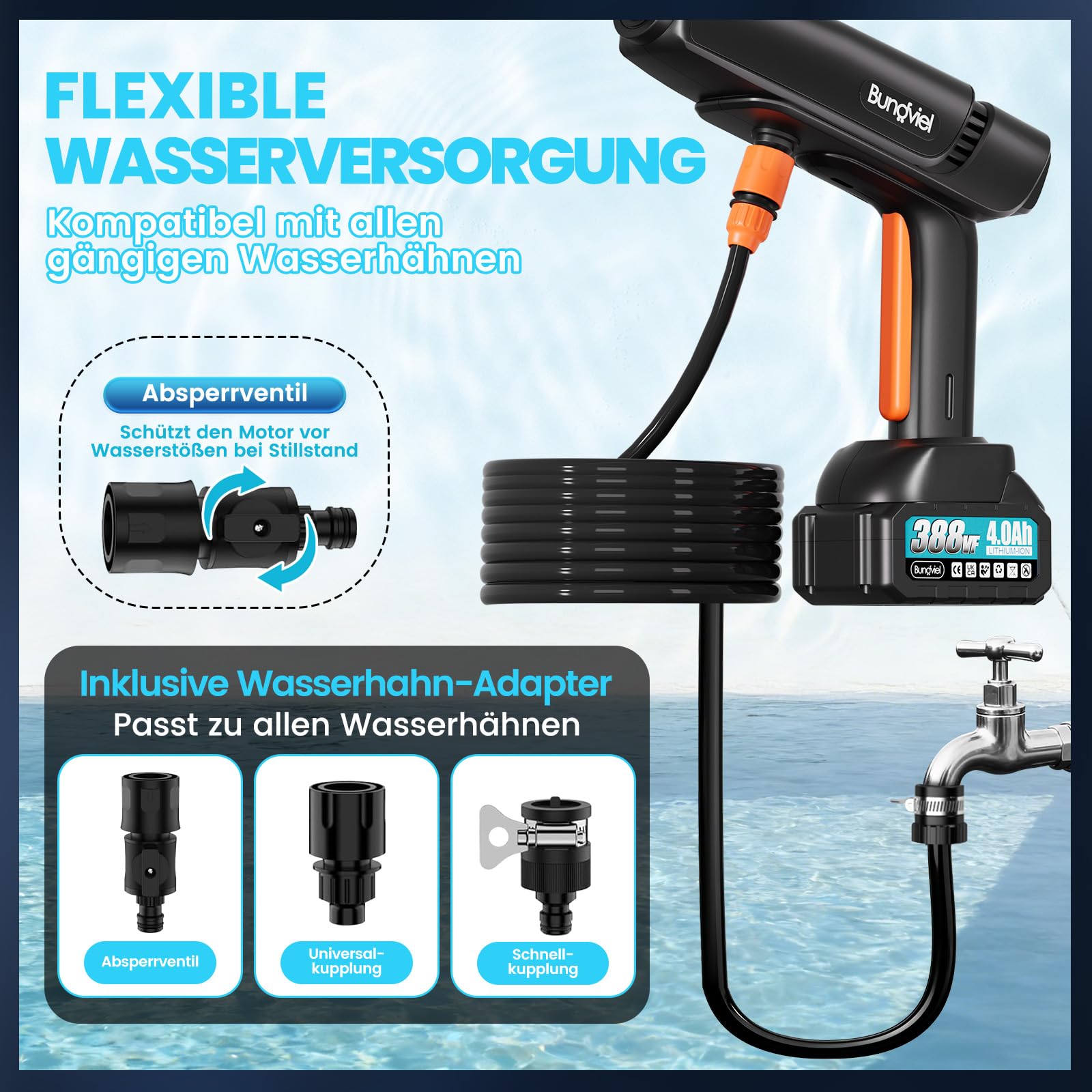Akku Hochdruckreiniger 21V(160Bar) Kompatibel mit Makita Akku,Bürstenloser Motor 294 L/H Druckreiniger mit 2x4Ah Akku, 6-in-1 & 180° Drehbare Düse,5M Schlauch für Autos/Gärten/Terassen