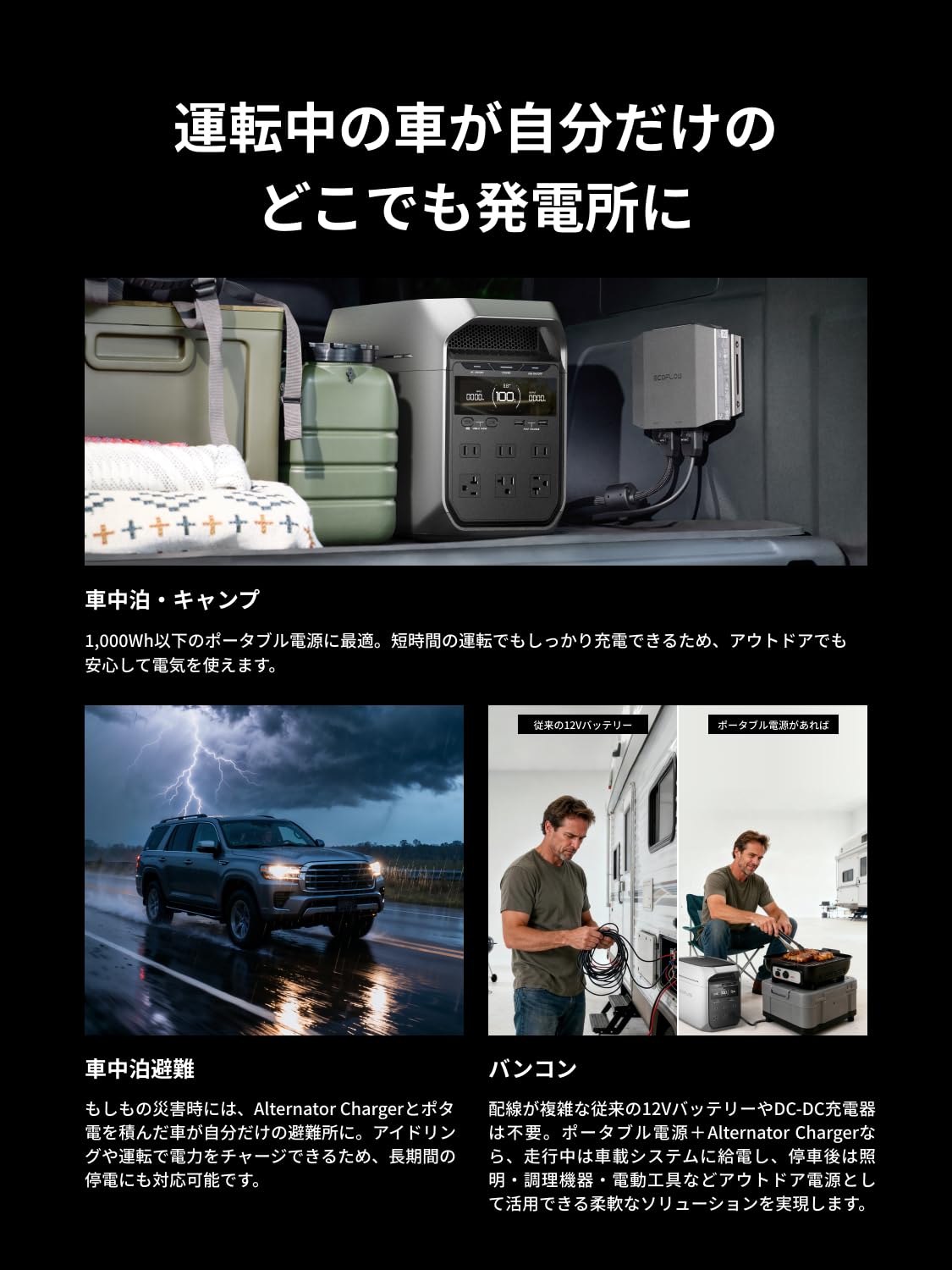 Amazon.co.jp: EcoFlow 600W Alternator Charger オルタネーター