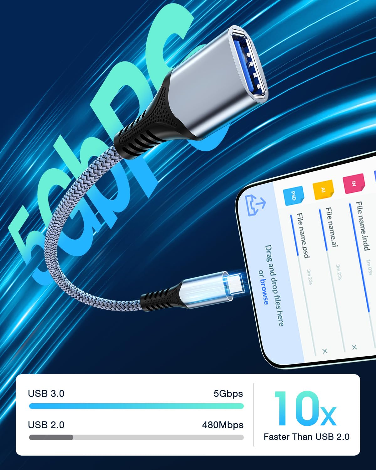 ANDTOBO Adaptateur USB C vers USB 3.0 OTG, Câble Thunderbolt3 pour iPhone 15 Pro Max, Samsung Galaxy S23, MacBook Pro
