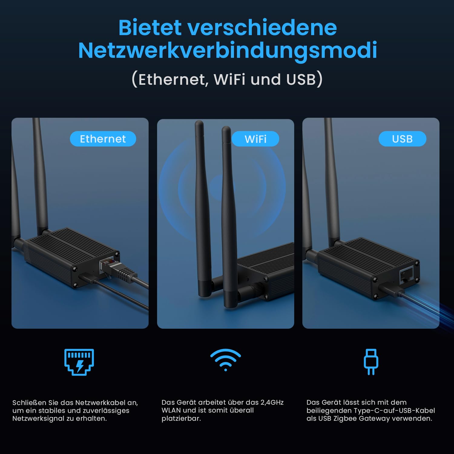 AVATTO Zigbee Dongle Plus Gateway compatible con Ethernet, Wi-Fi y USB Conexión Home Assistant | ESP32 V3 Dual-Core 240 MHz Flash 16 MB CC2652P/CC2652P7 SoC | Compatible con ZHA / Zigbee2MQTT