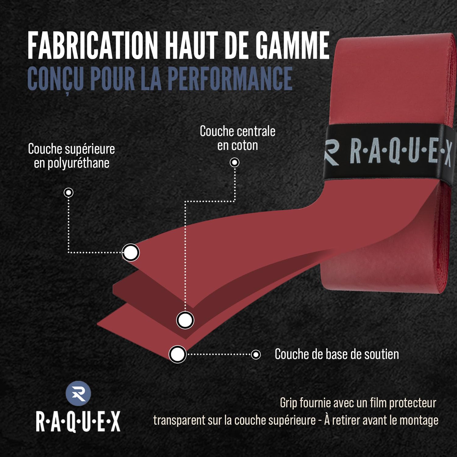 Raquex Surgrip Evade pour Raquettes de Padel — 10 Couleurs — Paquet de 3 surgrips, 0,65 mm d'épaisseur — Surgrip antidérapant Absorbant et légèrement adhésif pour Raquettes de Padel ou de Pickleball