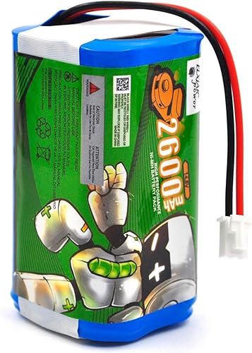 Miniatura 3 de Paquete de 2 baterías recargables de repuesto para aspiradoras Shark Ion R75, RV761, RV850C, RV1000S, RV1100VL, RV101AE, UR1000SR, RV700_N, RV720_N