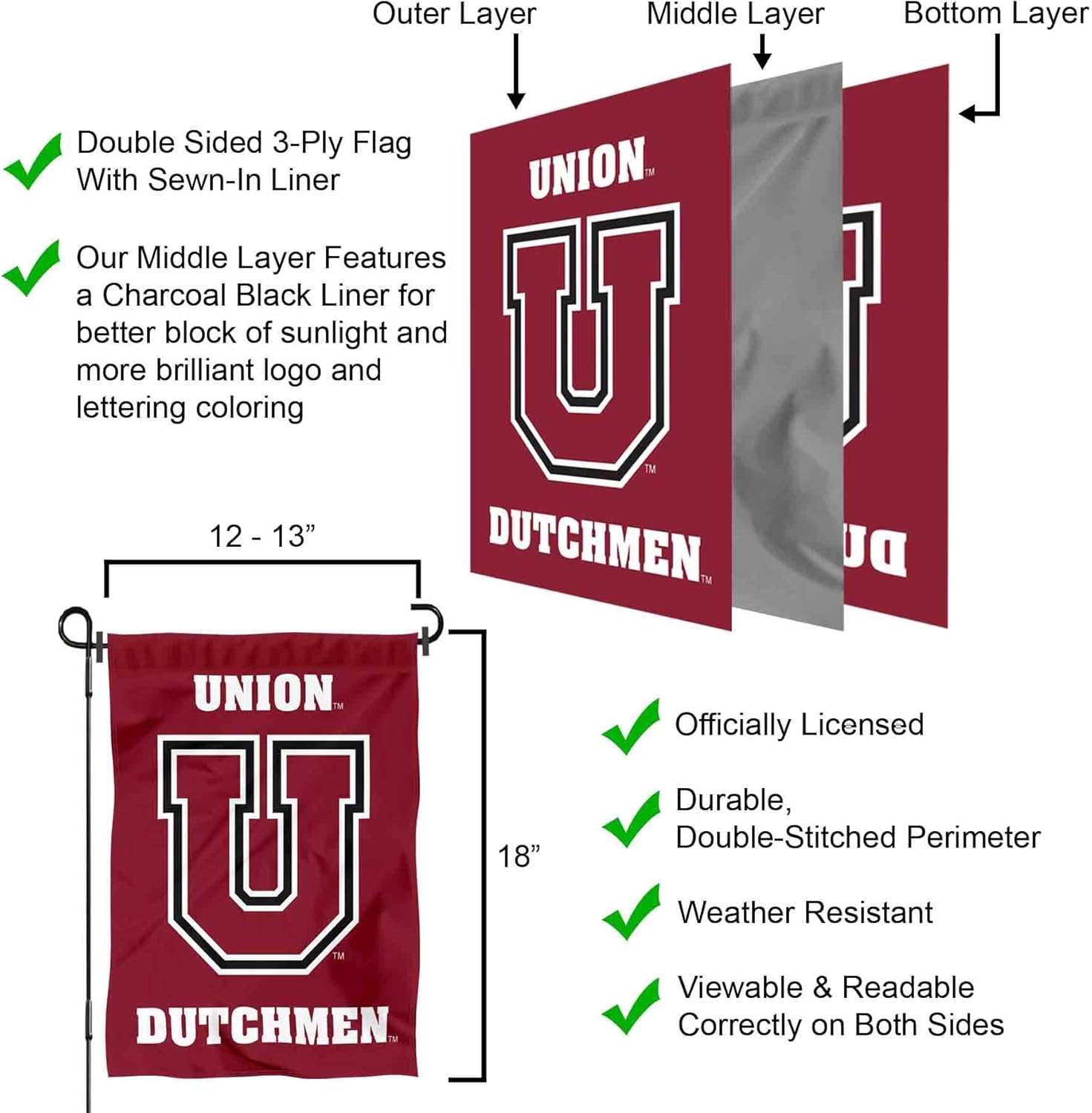 Union College Wordmark Logo Garden Banner Flag - Image 5