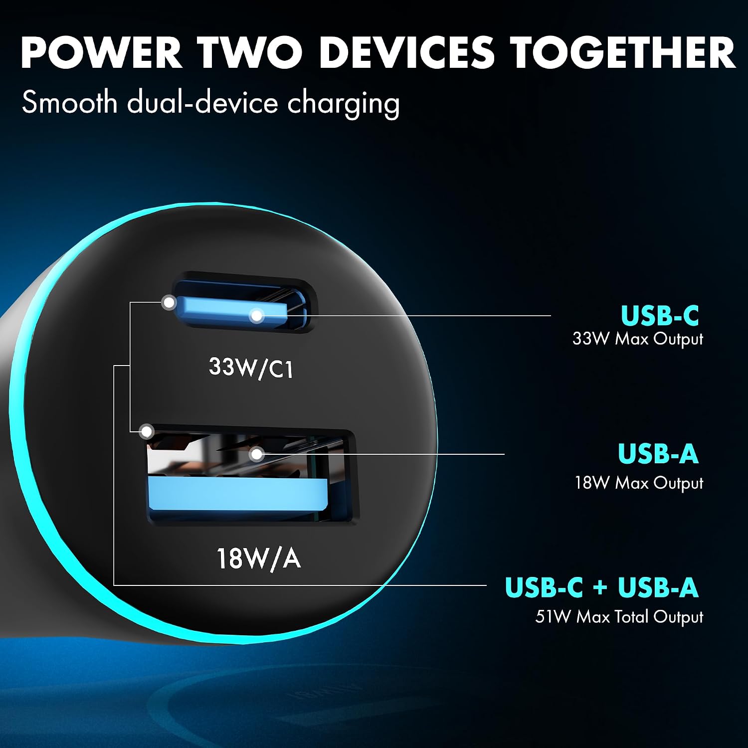 PD 51W Superfast Charging Wozoyo Car Charger, with Type C and USB A, Power Delivery, PPS & QC 3.0, Dual Port (33W + 18W), 12V–24V Compatible, Multi-Layer Protection, 2-Years Manufacturer Warranty