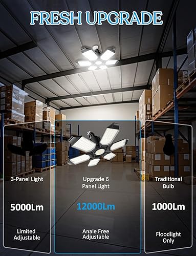 Miniatura 9 de Luce per garaje a LED (rosa)