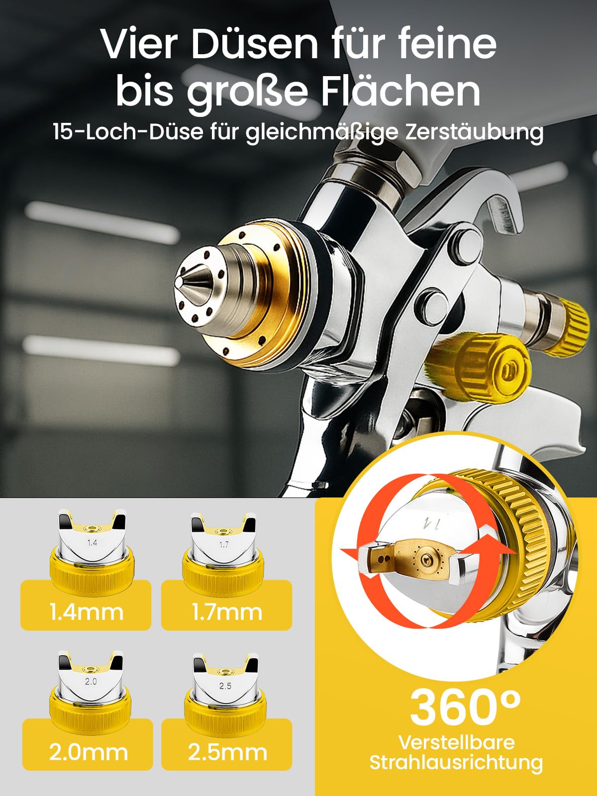 HVLP Lackierpistole Set mit 4 Düsen (1,4/1,7/2,0/2,5 mm), Druckluft Spritzpistole mit 600 ml Becher für Auto, Möbel, Holz, Heimwerker & Lackarbeiten - Grün (Gelb)