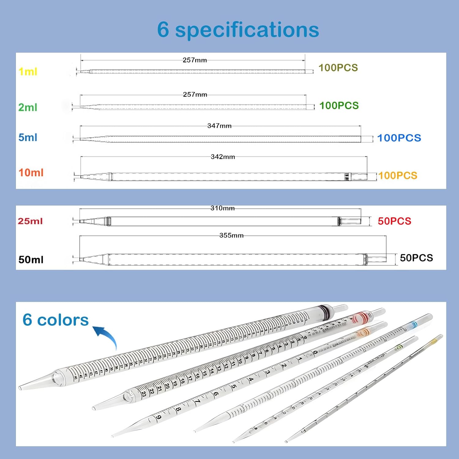 Serological Pipettes - 10ml Serological Pipettes/Orange， Individually Wrapped (Case of 100)