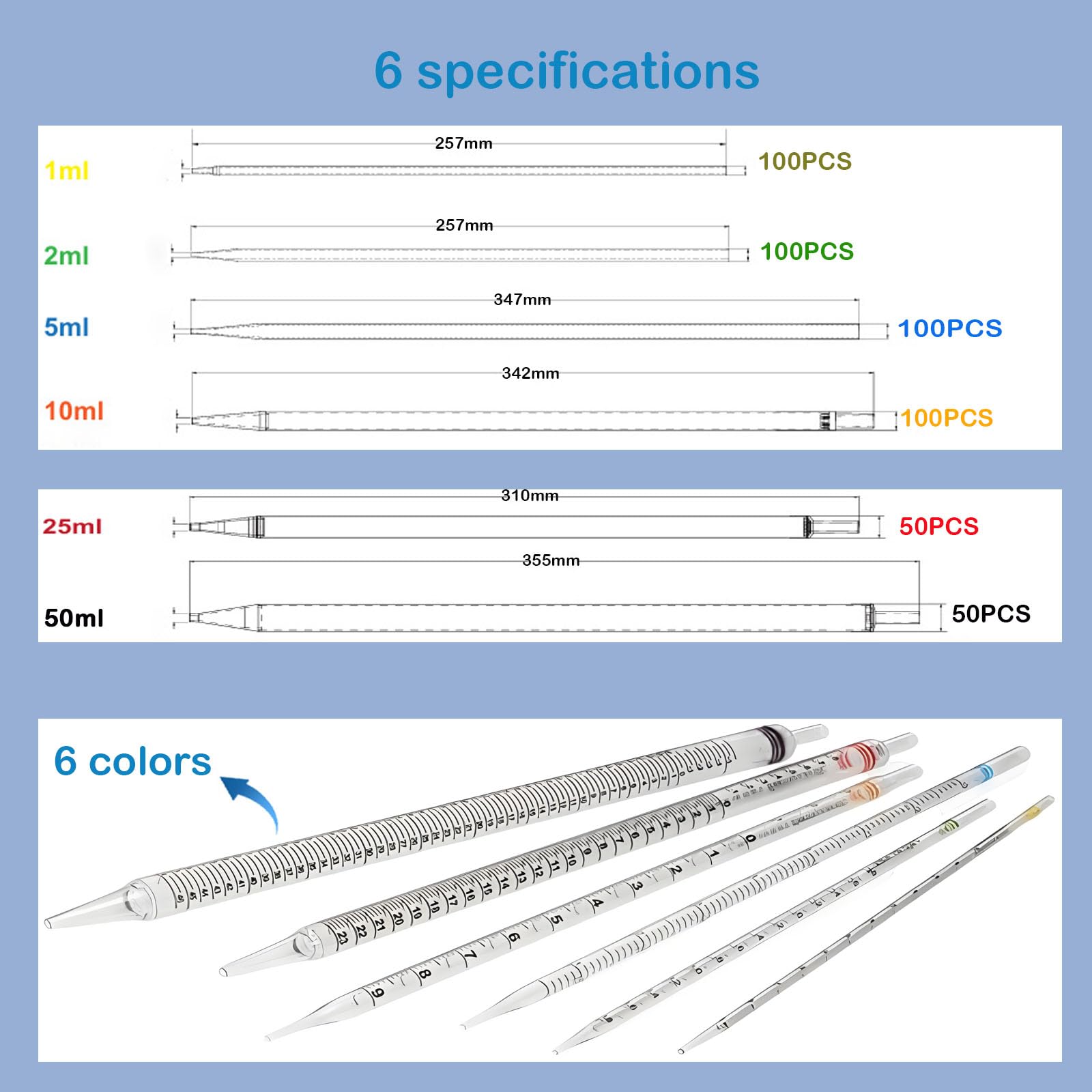 Serological Pipettes - 10ml Serological Pipettes/Orange? Individually Wrapped (Case of 100)