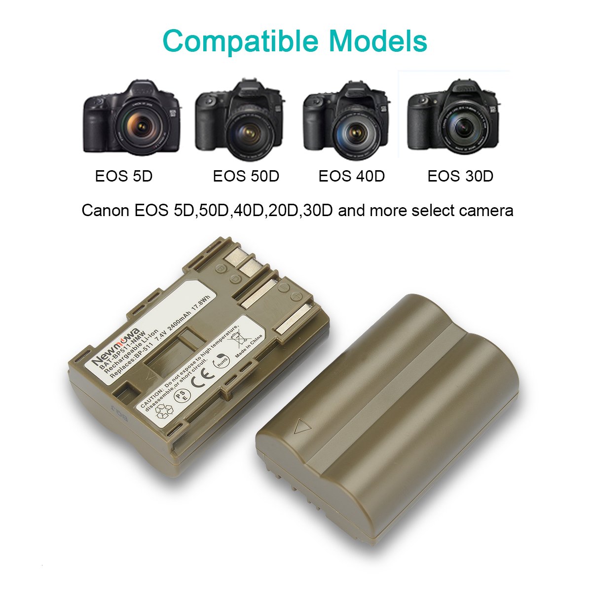 Newmowa BP-511 Batteria (confezione da 2) e Doppio Caricatore USB per Canon BP-511 BP-511A Canon EOS 5D 10D 20D 30D 40D 50D Rebel 1D D60 300D D30 Kiss Powershot G5 Pro 1 G2 G3 G6 G1 Pro90