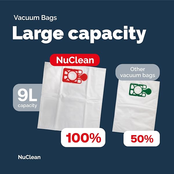 Replacement for Henry Hoover Bags - Compatible with Henry, Hetty, NVM-1CH Vacuum Bag (10 Bags & 10 Freshners) - 3
