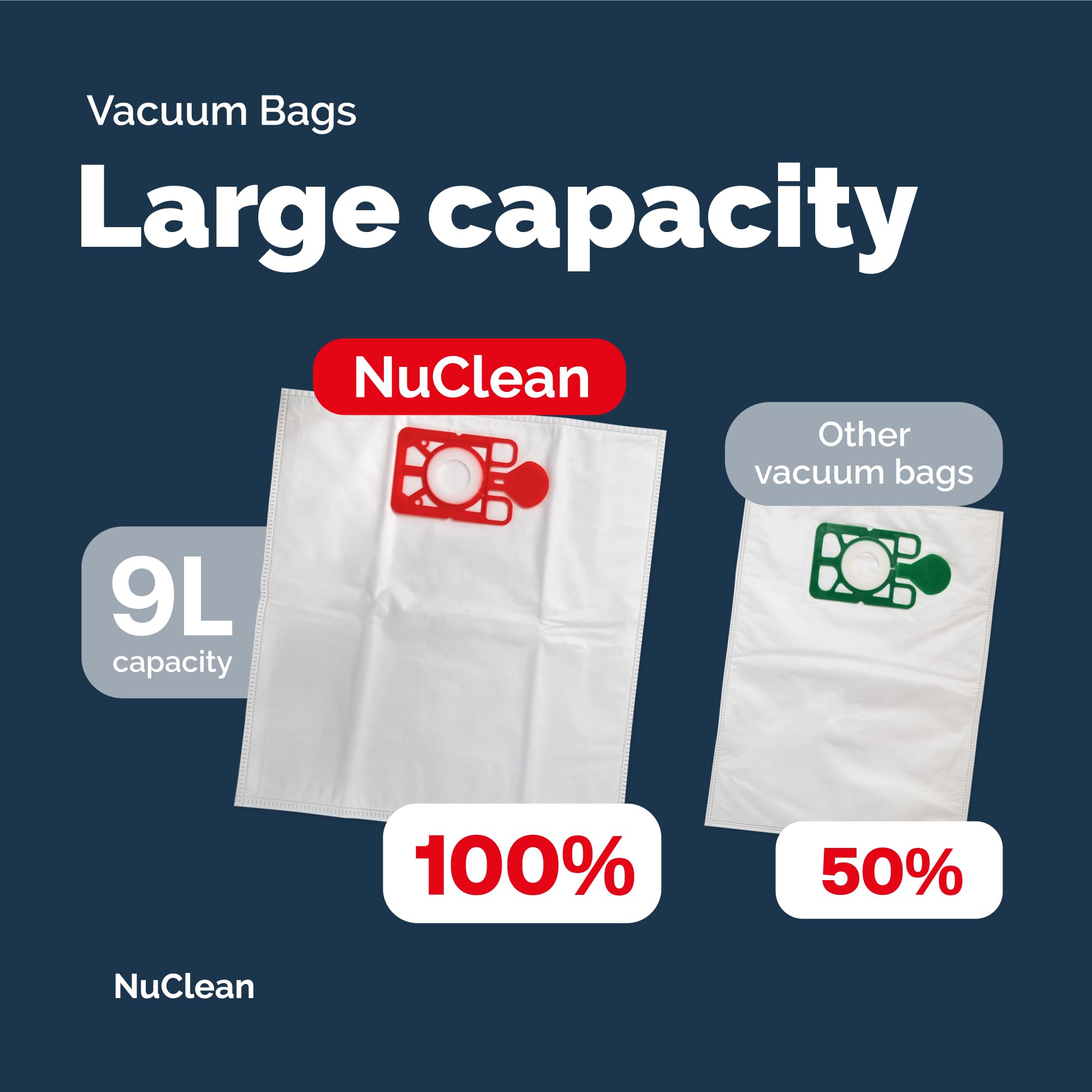Replacement for Henry Hoover Bags - Compatible with Henry, Hetty, NVM-1CH Vacuum Bag (10 Bags & 10 Freshners) - 3
