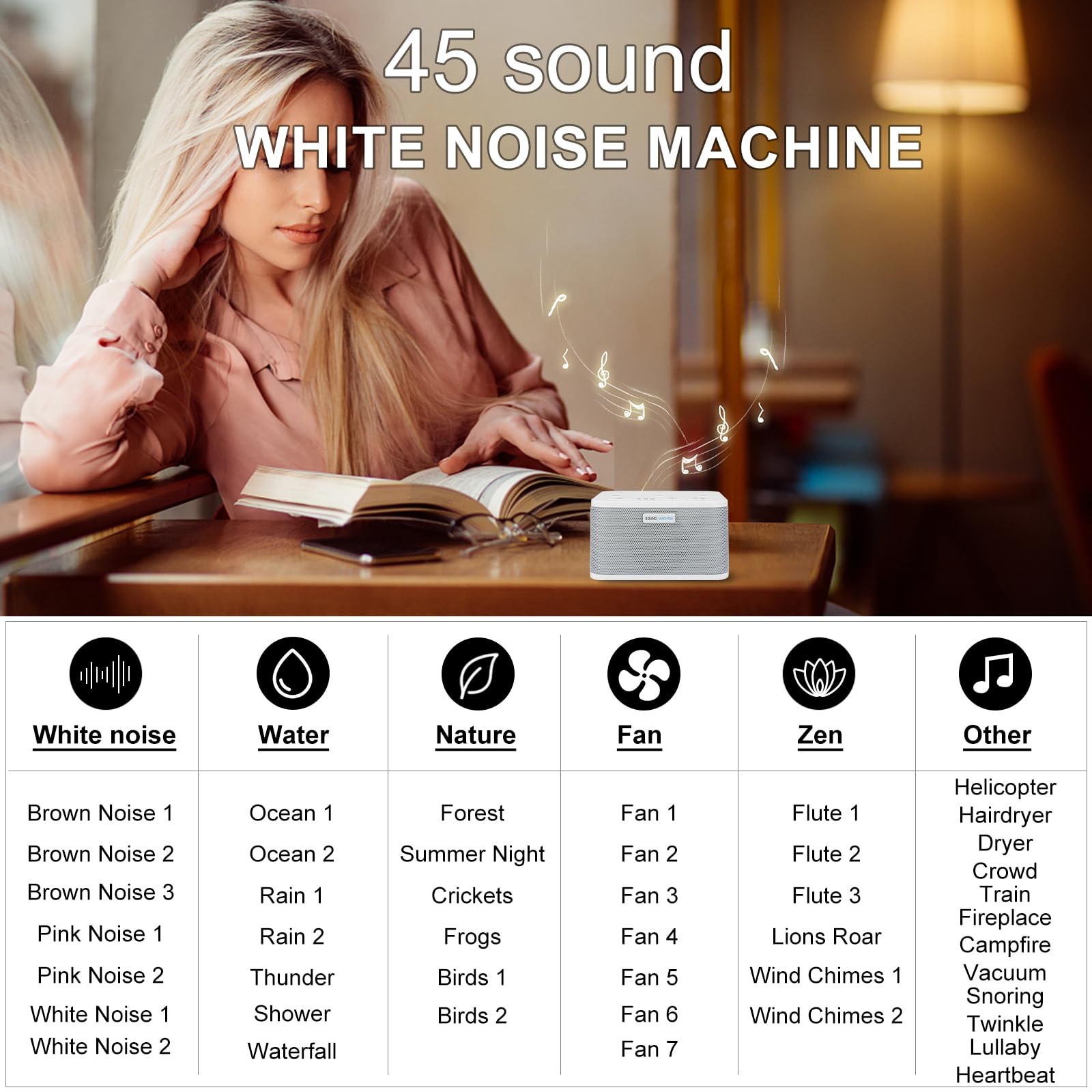 BIGMONAT Máquina De Ruido Blanco con Control Remoto,45 Fuentes de Sonido Calmantes Naturales y de Corriente Alterna (Incluidas),Adecuadas Para Adultos y Bebés Pequeños - Blanco
