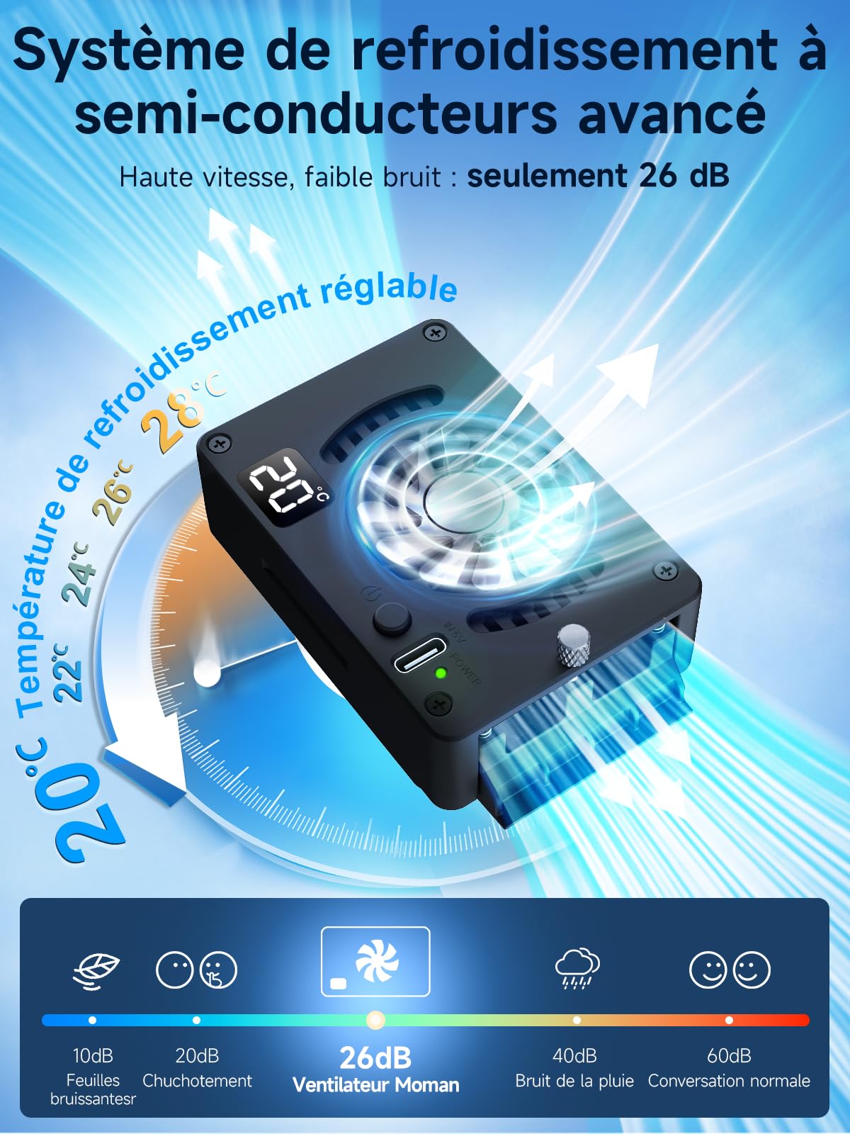 Moman FS10 Ventilateur de Refroidissement Caméra – Refroidisseur à Semi-conducteurs USB-C avec Écran, pour Vidéo 4K, Compatible A7M4/ZV-E1/A6700/FX3/R6/X-T4