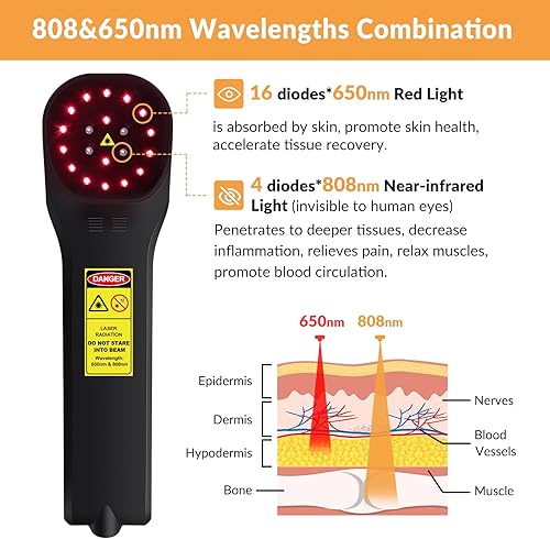 Miniatura 9 de Dispositivo de terapia de luz roja de 4x808nm +16x650nm para alivio del dolor de mascotas humanas, terapia de luz infrarroja cercana para la
