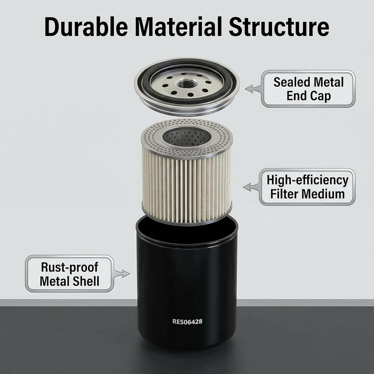 RE506428 Fuel Filter Compatible with John Deere 6650 6750 6850 6950 9100 9120 9200 9220 9300 9300T 9320 9320T Series Models.
