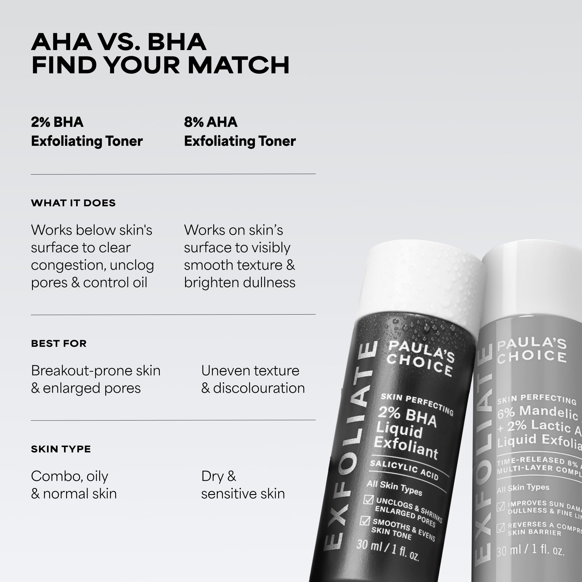 Paula's Choice Kit D'Exfoliants - AHA & BHA Exfoliant Liquide pour une Peau Plus Éclatante - Aide à Réduire les Points Noirs & les Imperfections - avec Acide Salicylique - Tous Types de Peaux